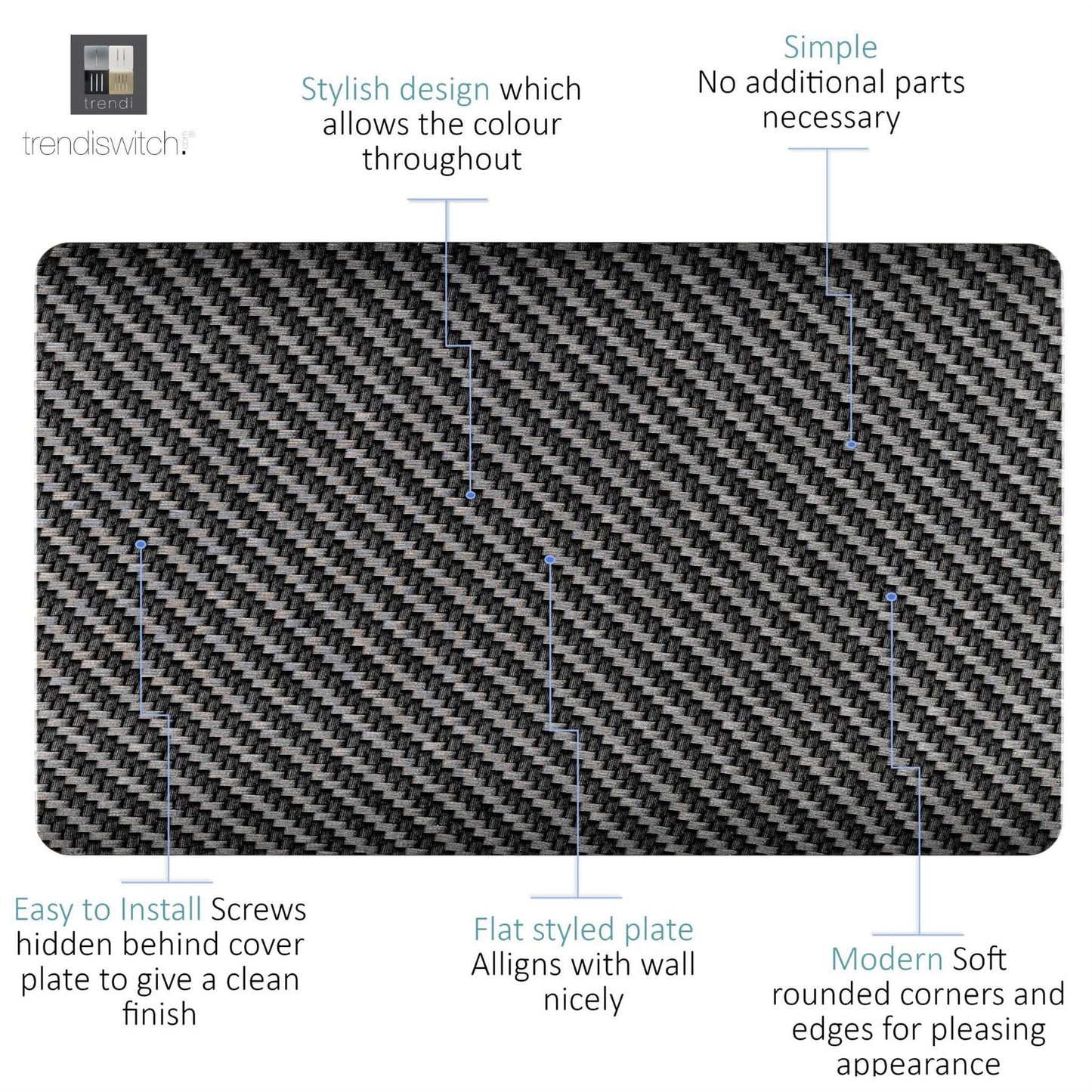 Trendi Switch Double Blanking Platein Carbon Fibre