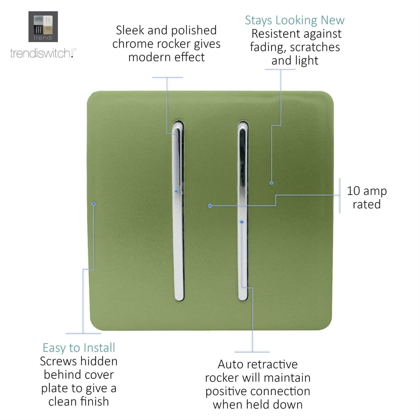 Trendi Switch 2 Gang Retractive Home Automation Switchin Moss Green