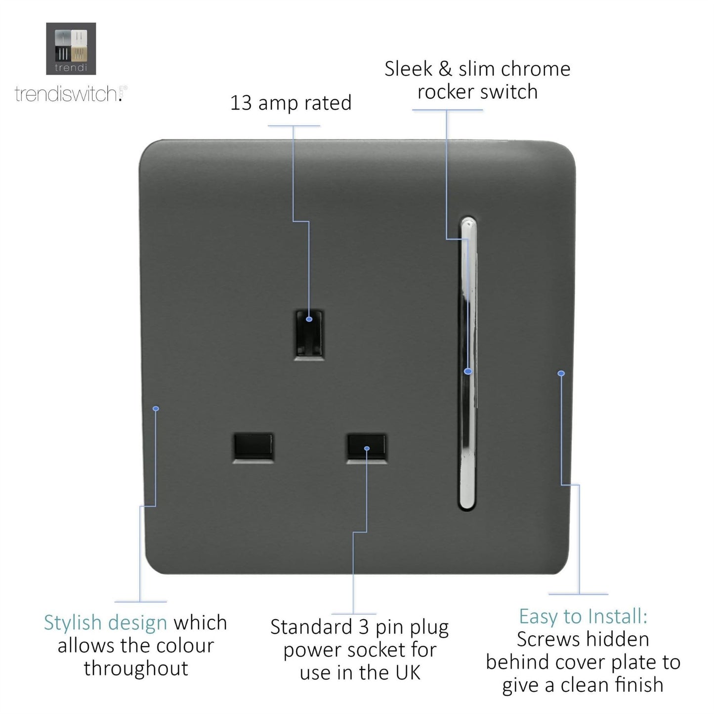 Trendi Switch 1 Gang 13 Amp Switched Plug Socketin Charcoal Grey