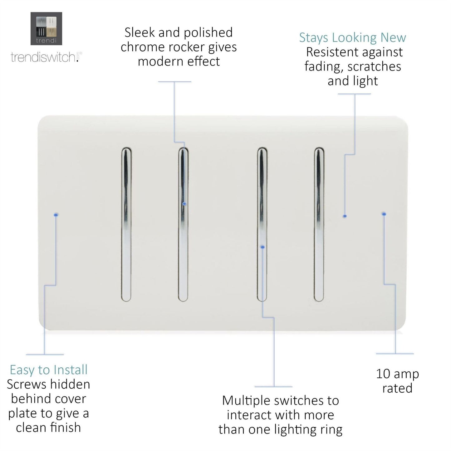 Trendi Switch 4 Gang Light Switch (2x 1 or 2 Way & 2 x Intermediate)in Copper