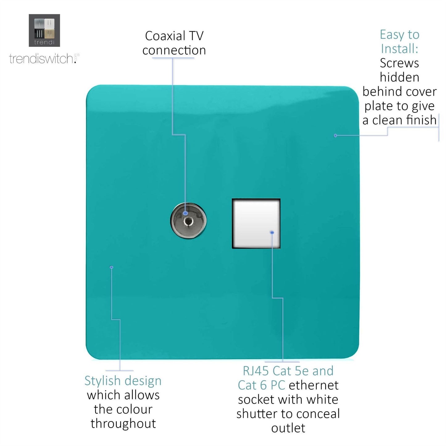 Trendi Switch 2 Gang Female TV Co-Axial & RJ45 Cat 5e PC Ethernet Socketsin Bright Teal