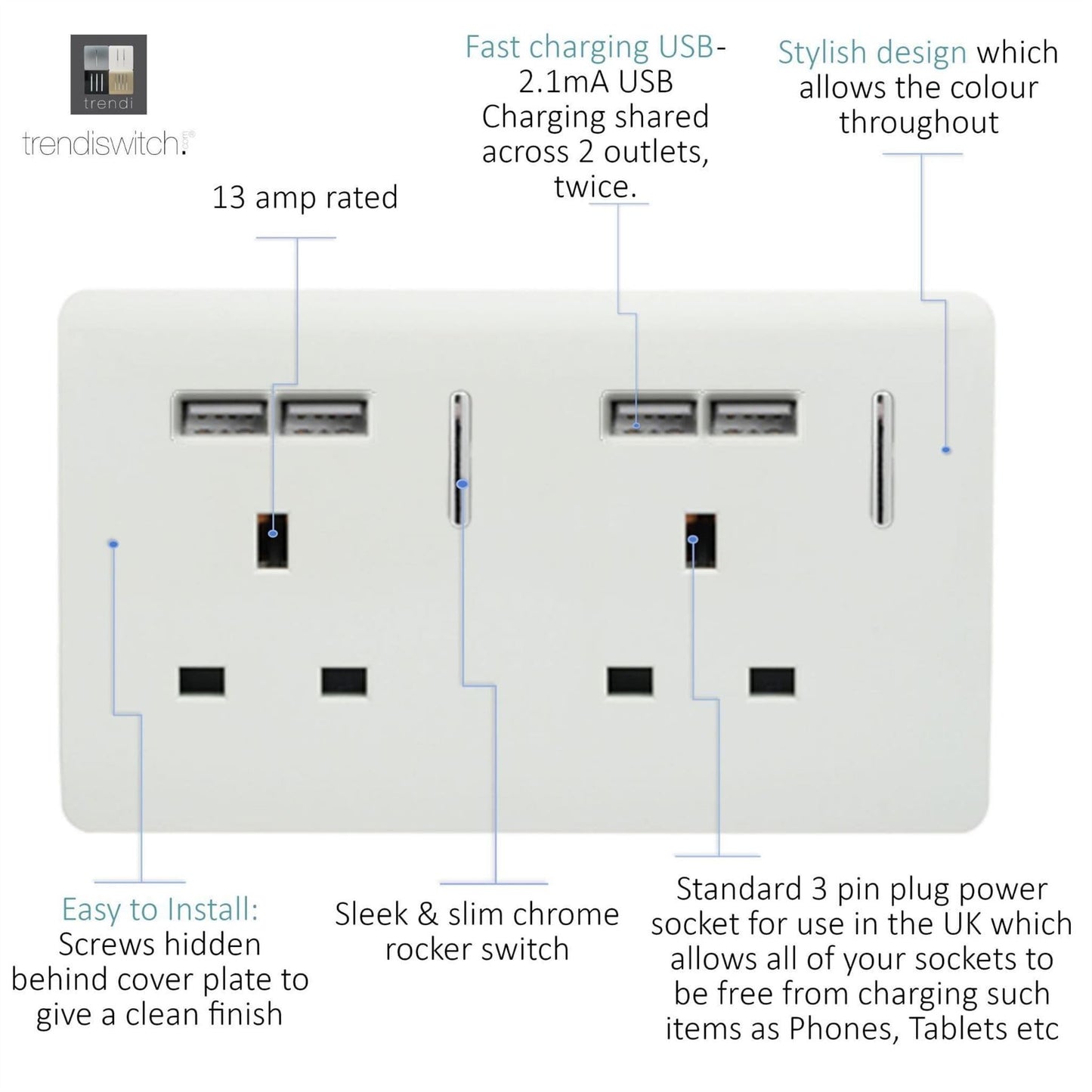 Trendi Switch 2 Gang 4 Port USB 2100mA Plug Socketin Ice White