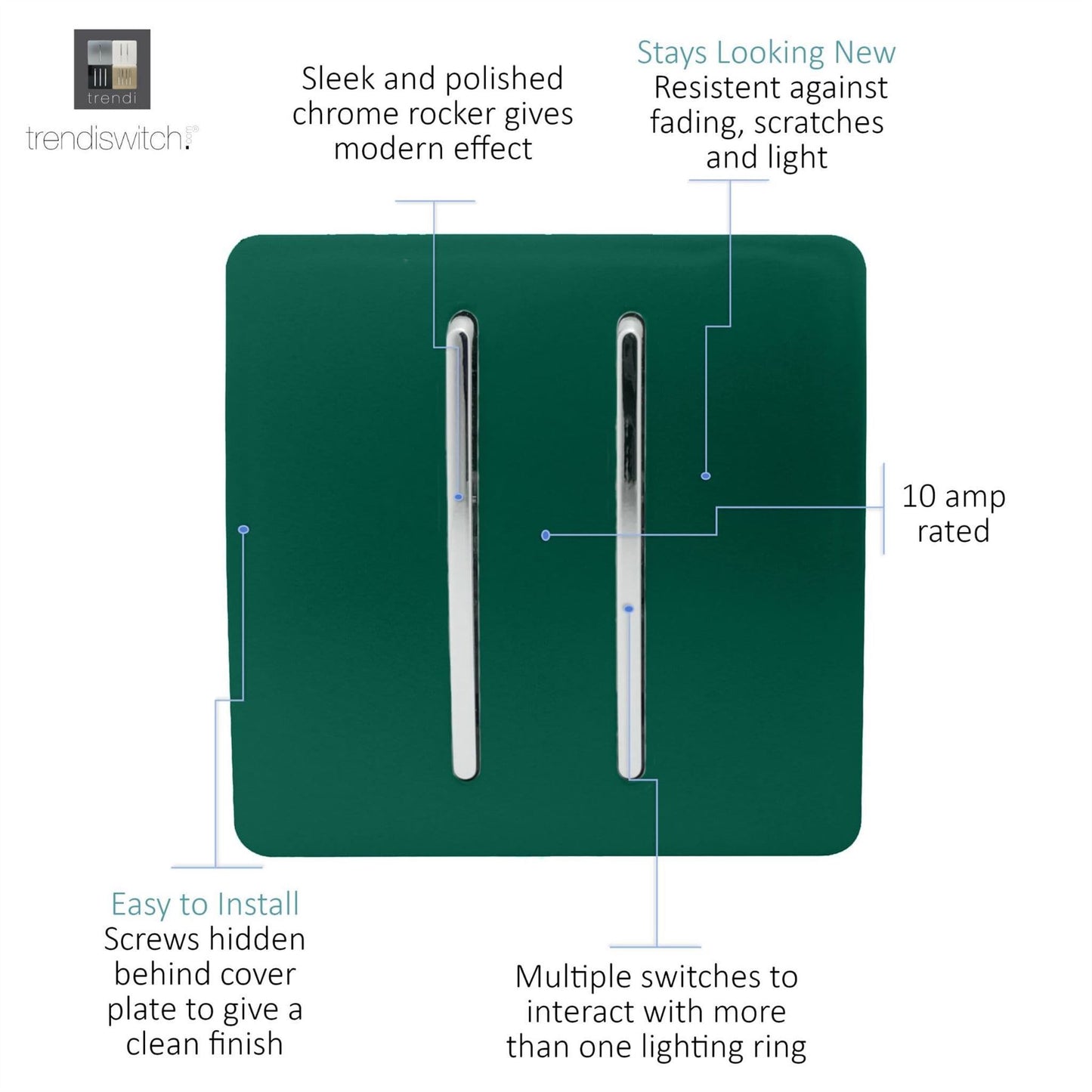 Trendi Switch 2 Gang Rocker Light Switch (1x 1 or 2 way & 1x Intermediate)in Dark Forest Green
