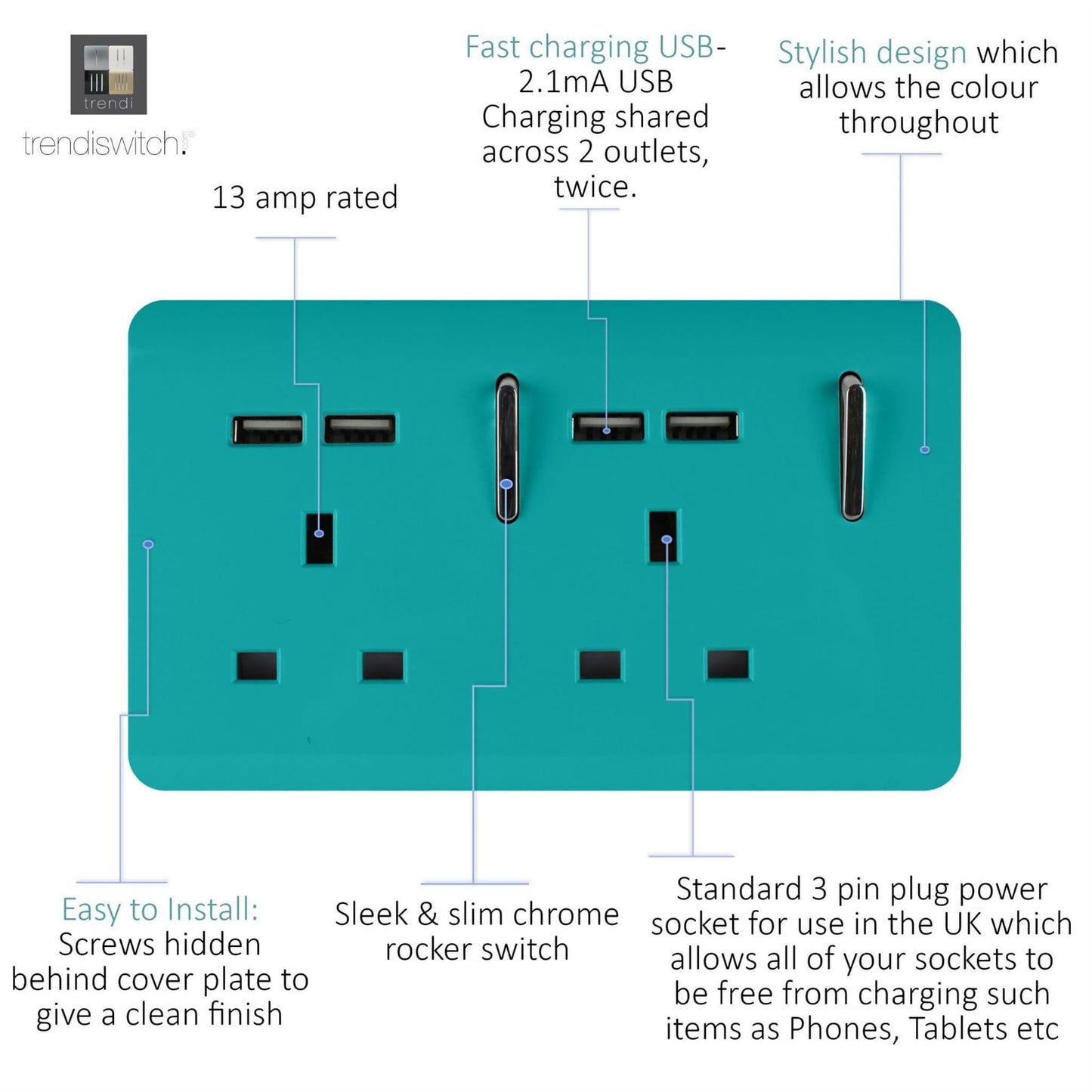 Trendi Switch 2 Gang 4 Port USB 2100mA Plug Socketin Bright Teal