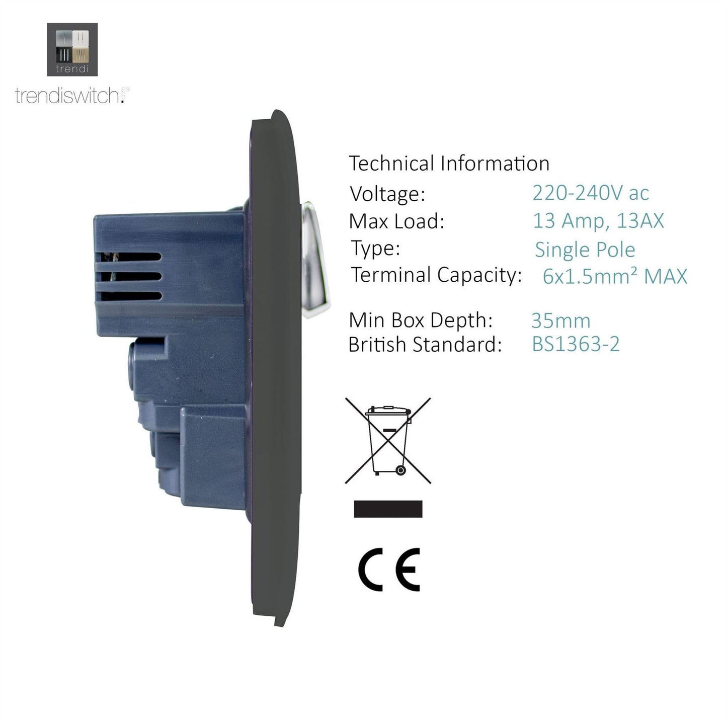 Trendi Switch 2 Gang 4 Port USB 2100mA Plug Socketin Charcoal Grey