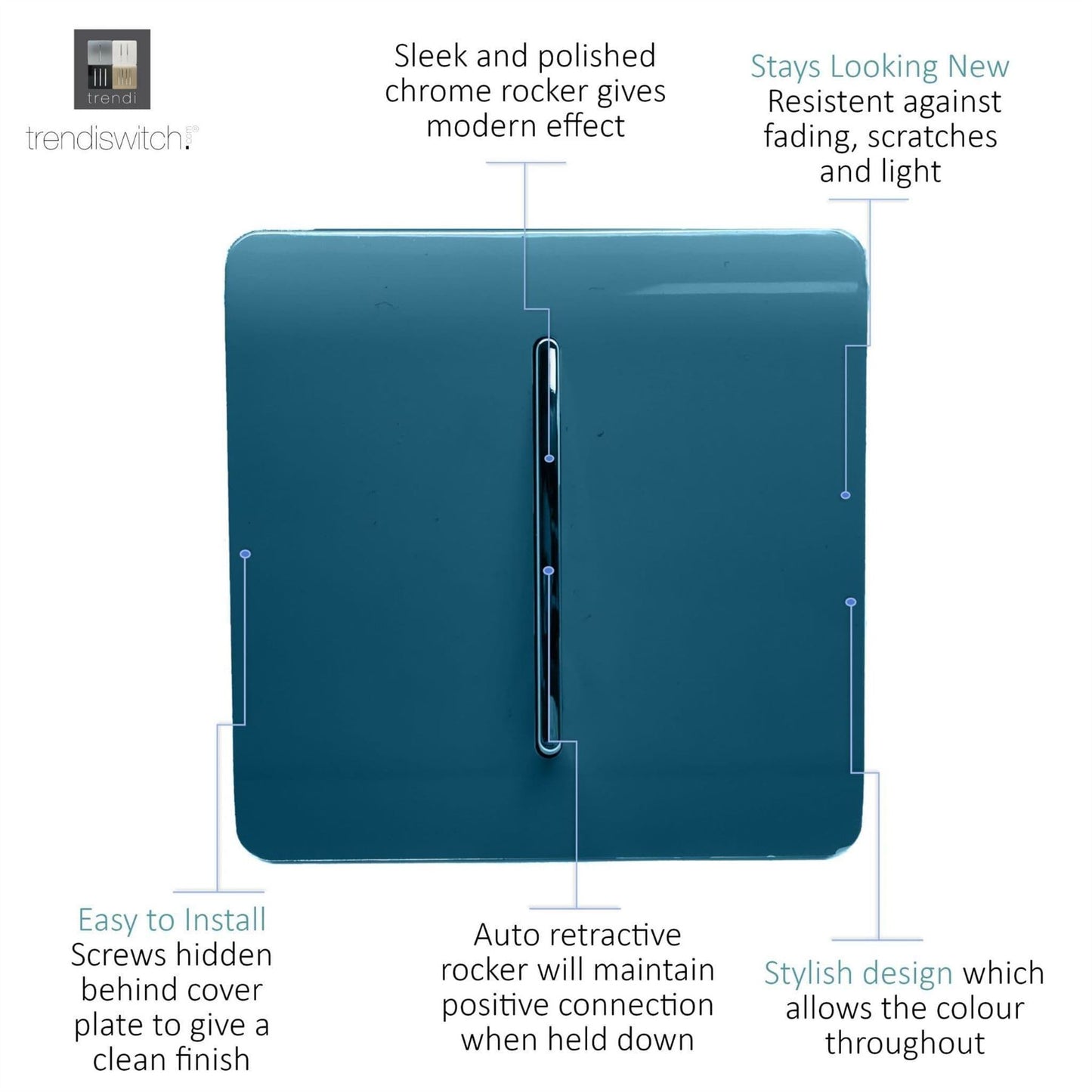 Trendi Switch 1 Gang Retractive Home Automation Switchin Midnight Blue