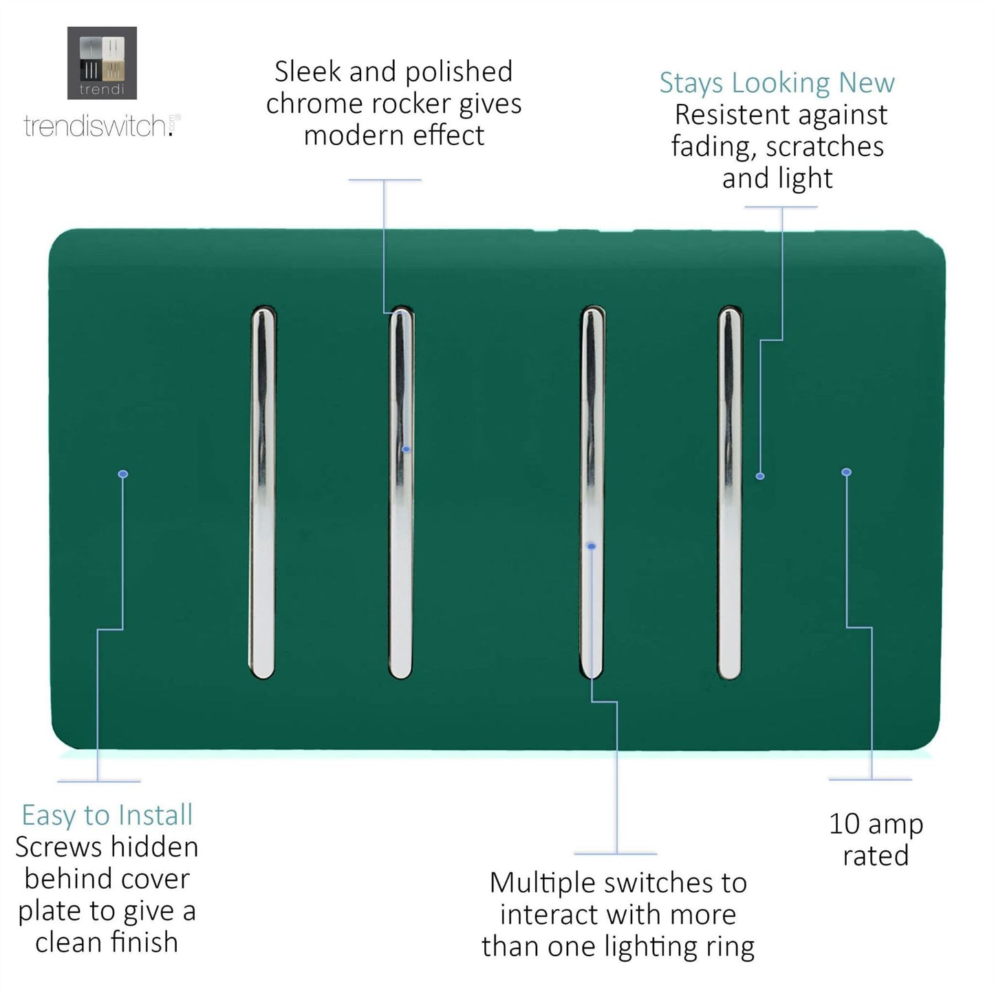 Trendi Switch 4 Gang Light Switch (3x 1 or 2 Way & 1 x Intermediate)in Dark Forest Green