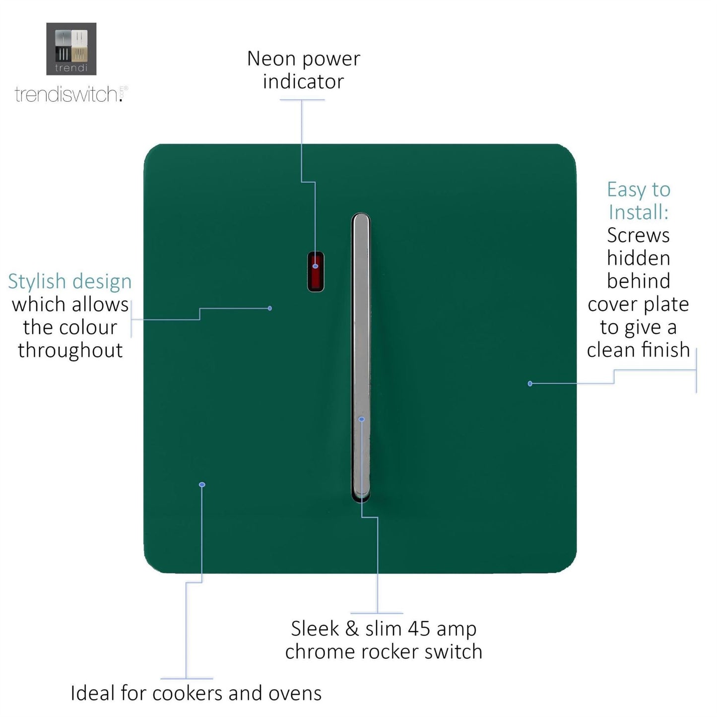 Trendi Switch 1 Gang 20 Amp Heavy Duty Rocker Switchin Dark Forest Green
