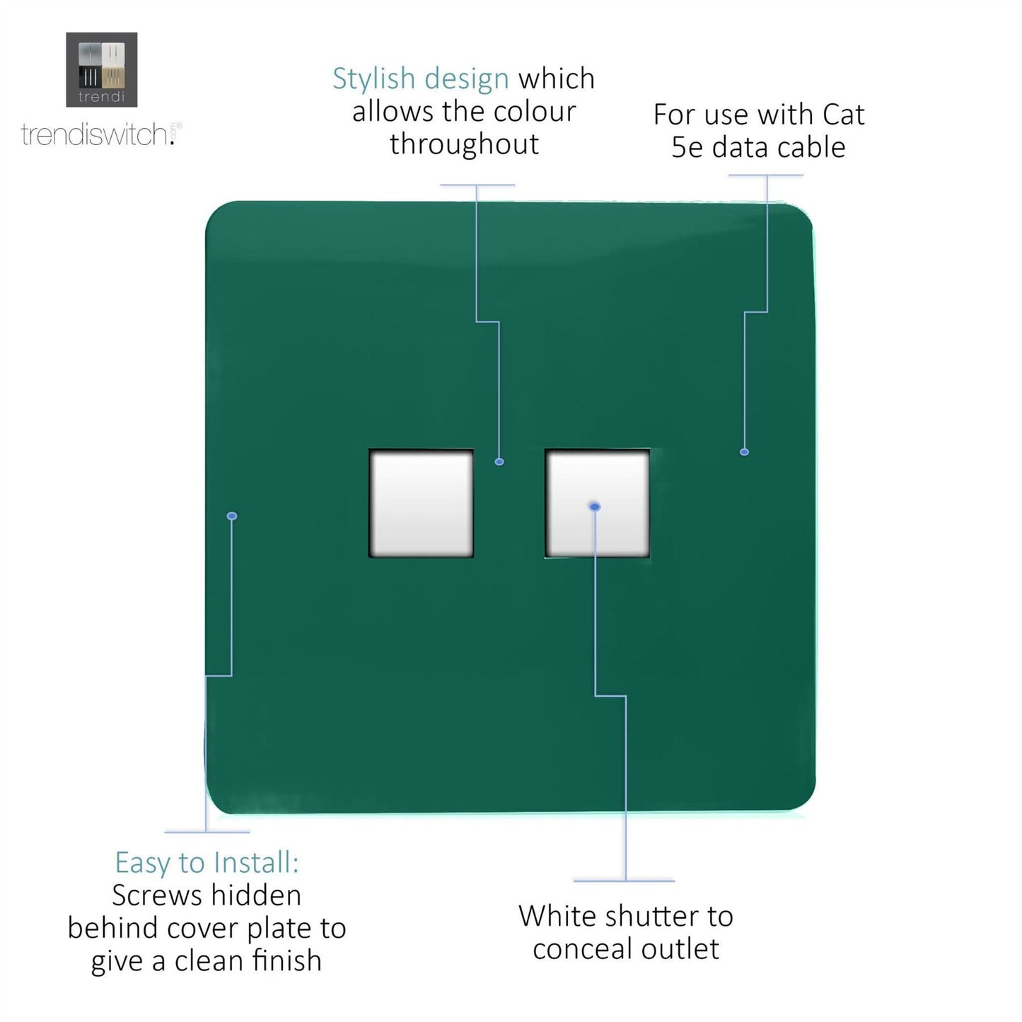 Trendi Switch 2 Gang RJ45 Cat 5e PC Ethernet Socketin Dark Forest Green