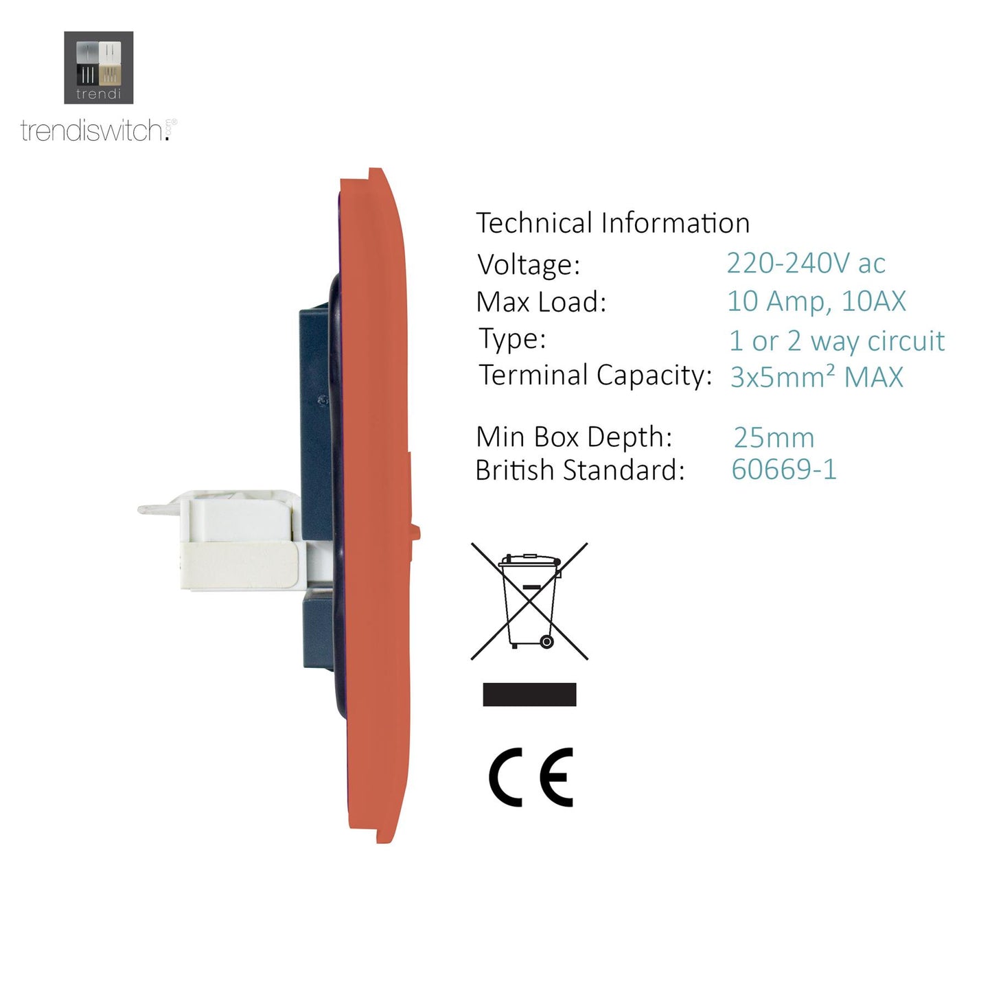 Trendi Switch 2 Gang RJ45 Cat 5e PC Ethernet Socketin Copper
