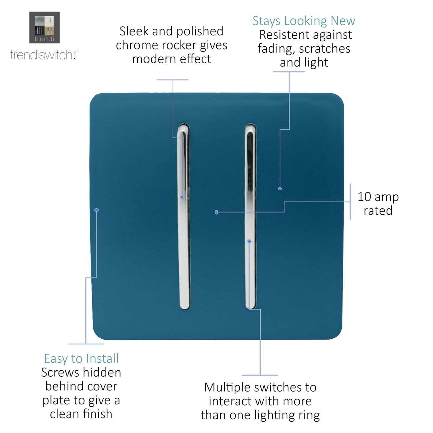 Trendi Switch 2 Gang 1 or 2 way Rocker Light Switchin Midnight Blue
