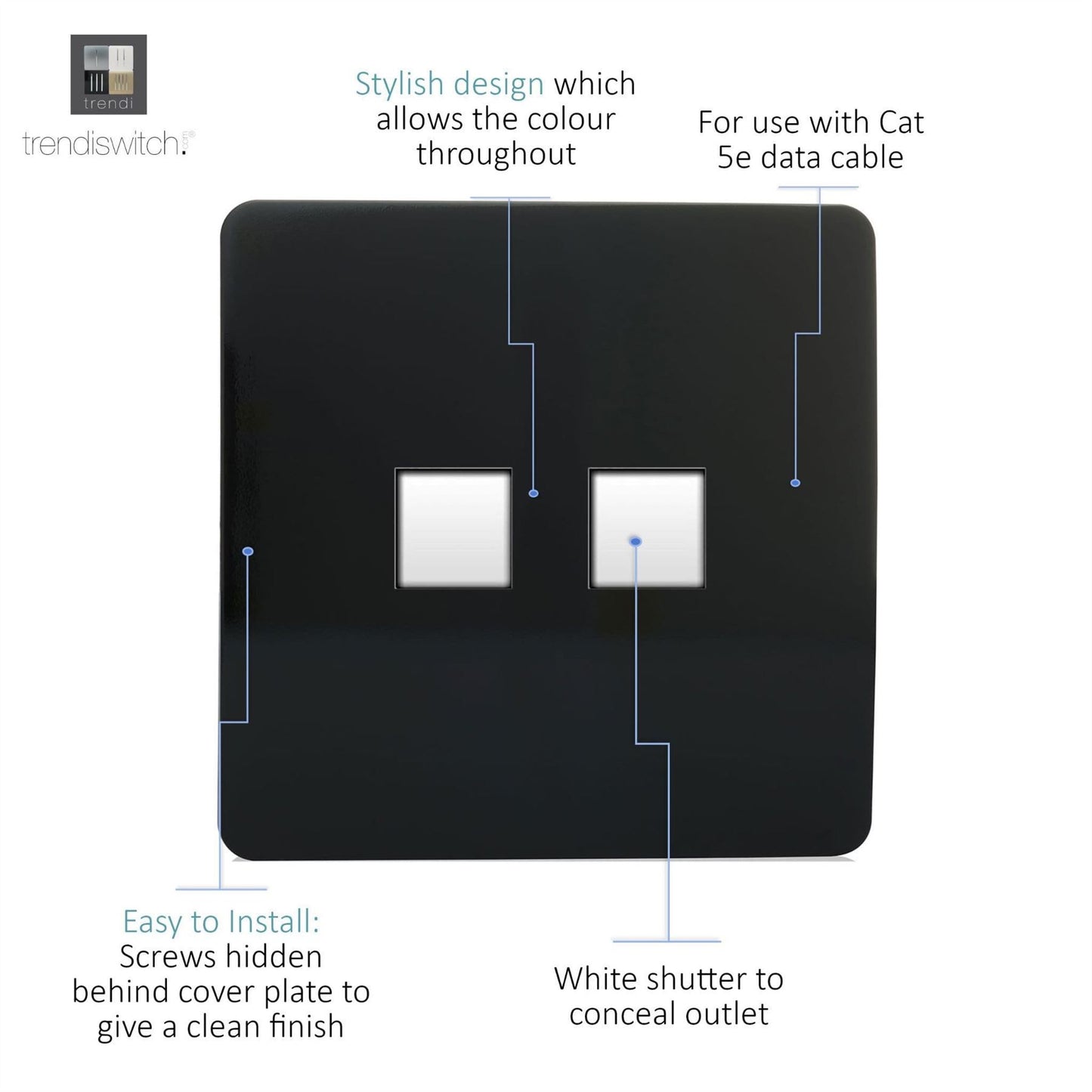Trendi Switch 2 Gang RJ45 Cat 5e PC Ethernet Socketin Piano Black