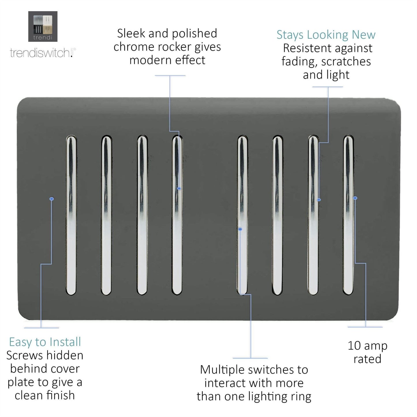 Trendi Switch 8 Gang 1 or 2 Way Light Switchin Charcoal Grey