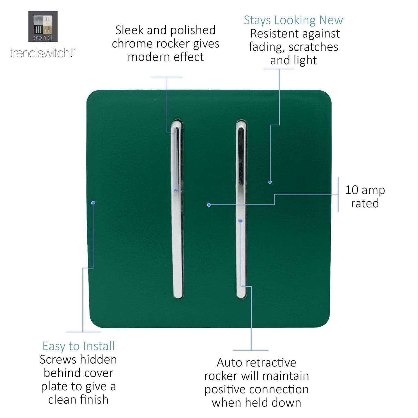 Trendi Switch 2 Gang Retractive Home Automation Switchin Dark Forest Green