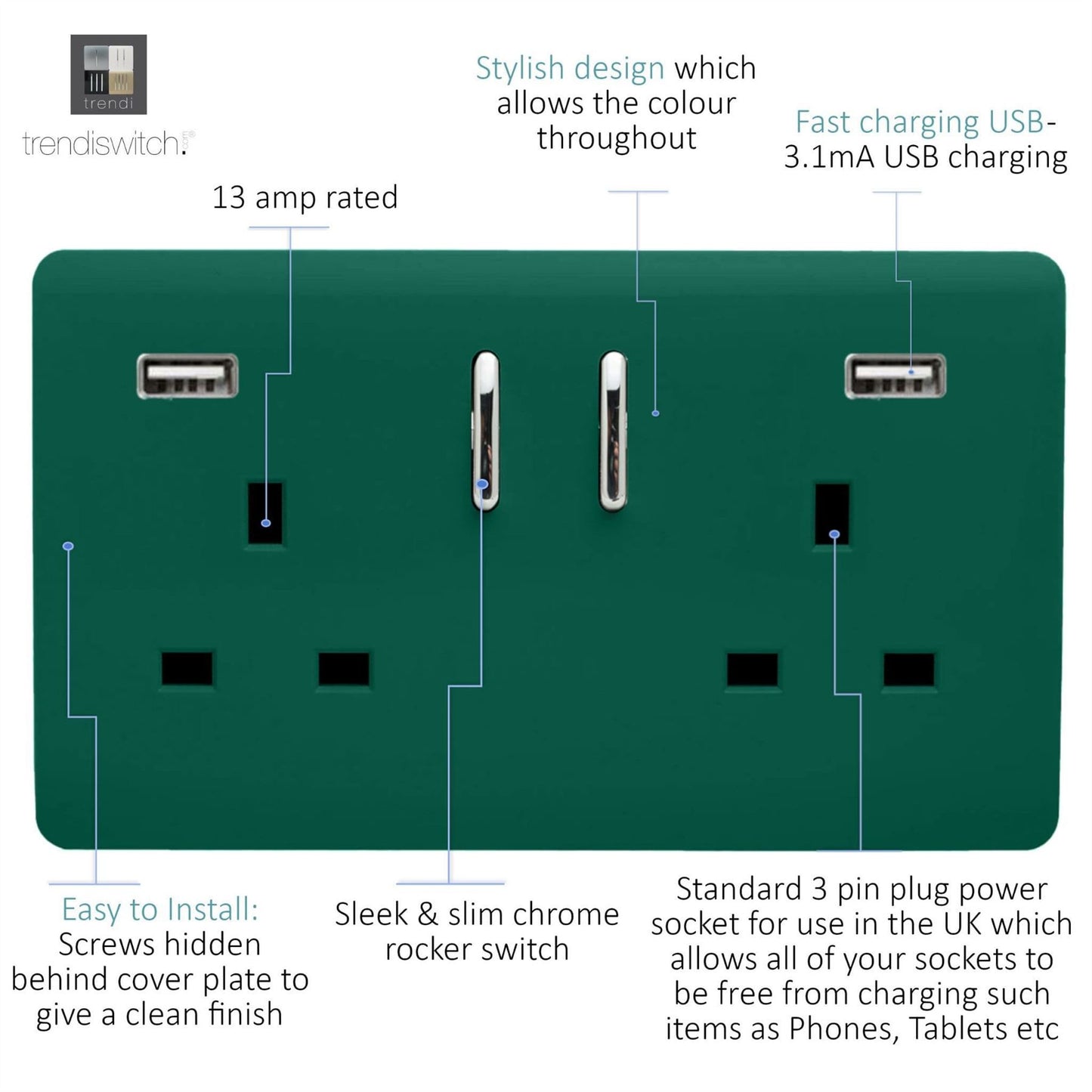 Trendi Switch 2 Gang USB 3100mA Plug Socketin Dark Forest Green