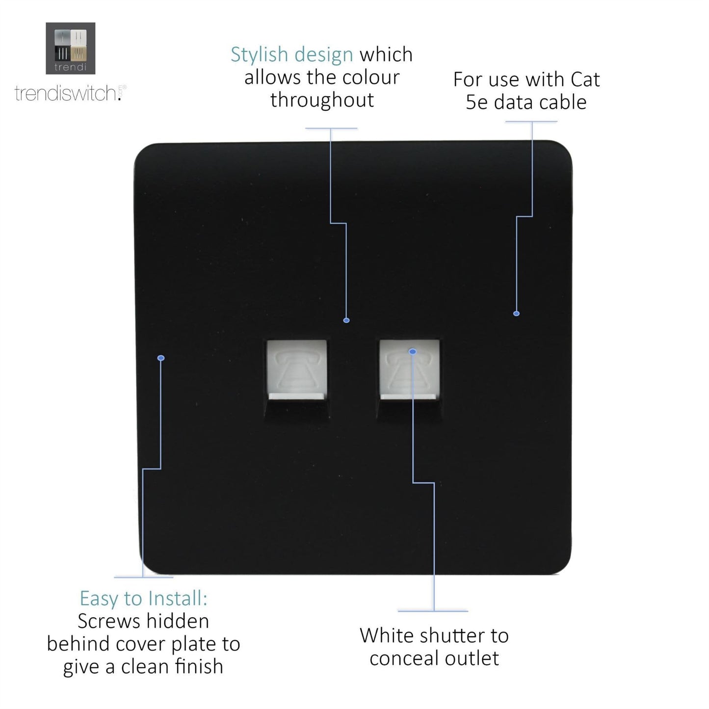 Trendi Switch 2 Gang RJ45 Cat 5e PC Ethernet Socketin Matt Black
