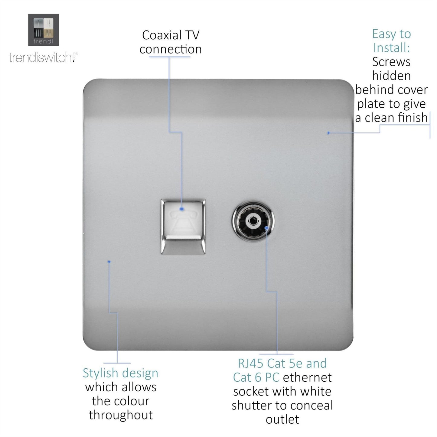 Trendi Switch 2 Gang Female TV Co-Axial & RJ45 Cat 5e PC Ethernet Socketsin Brushed Steel