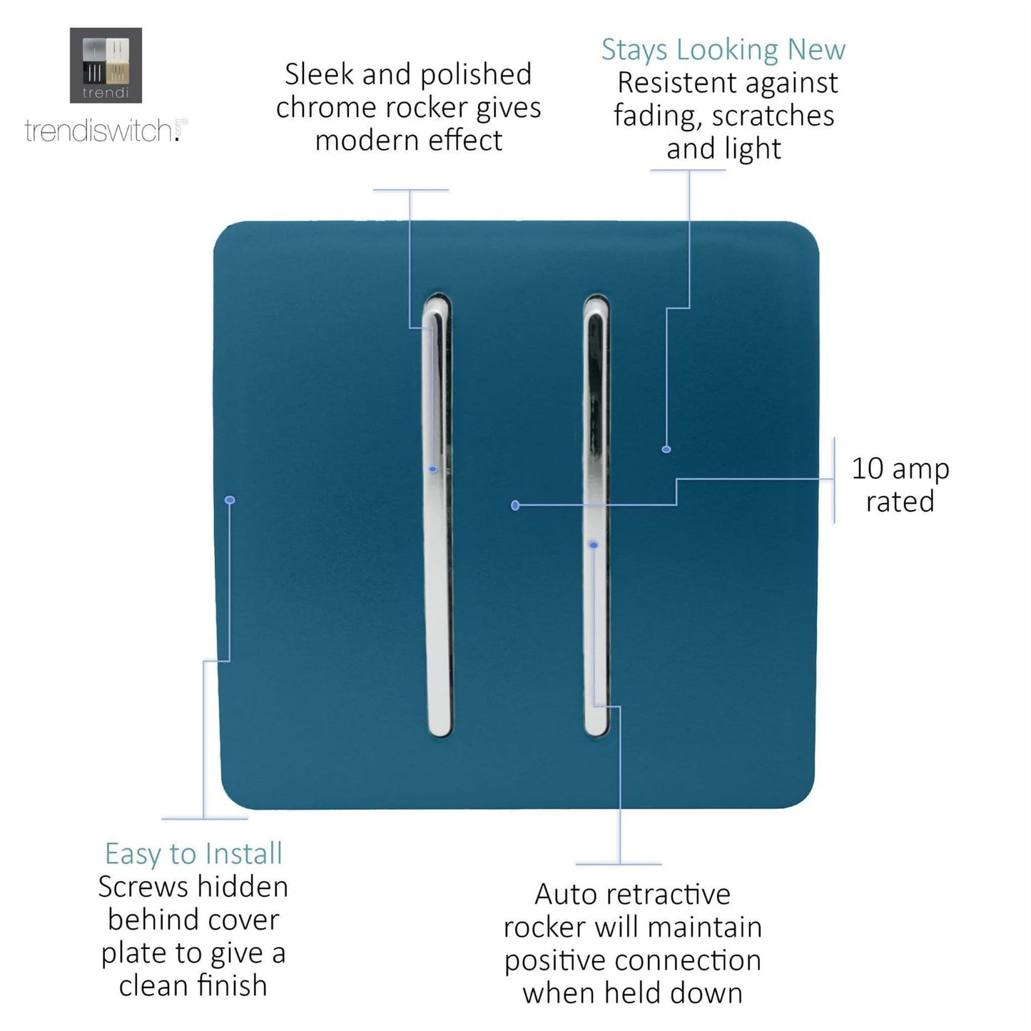 Trendi Switch 2 Gang Retractive Home Automation Switchin Midnight Blue