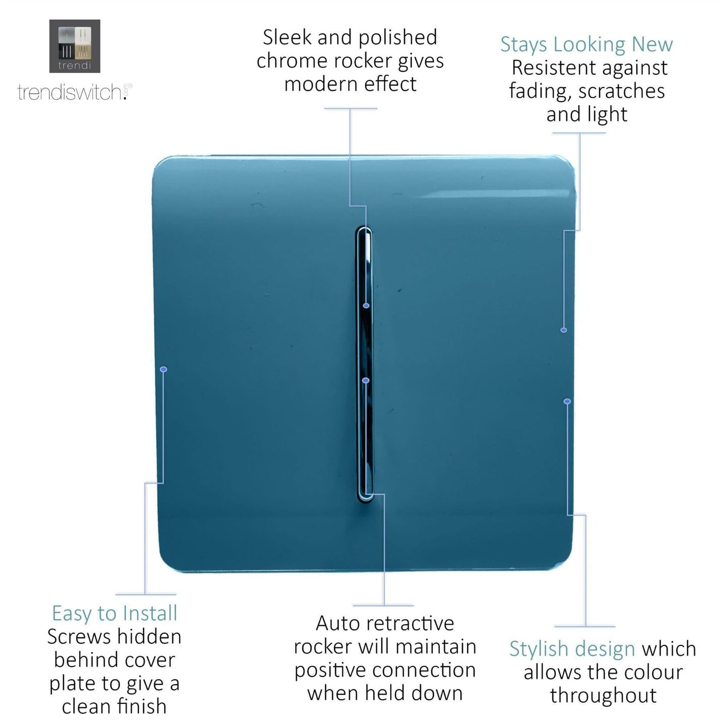 Trendi Switch 1 Gang Retractive Home Automation Switchin Ocean Blue