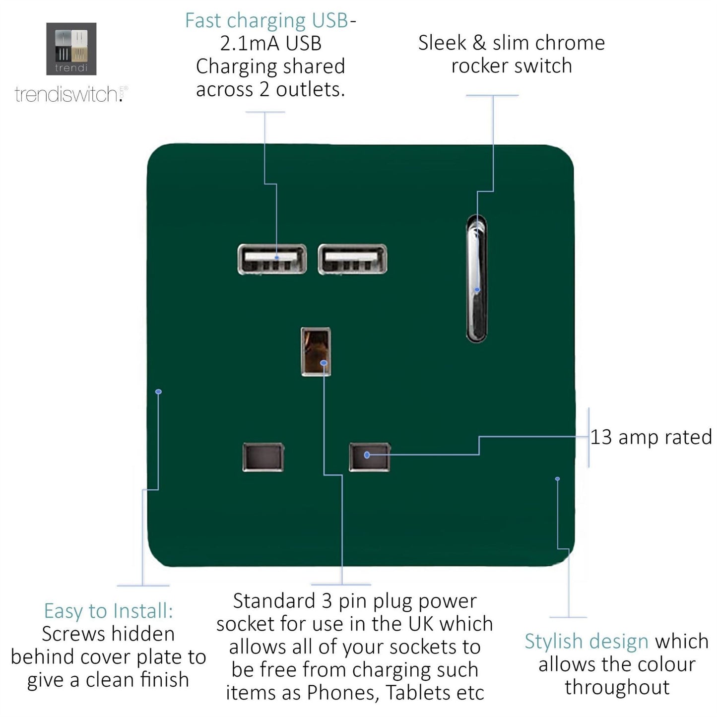 Trendi Switch 1 Gang USB 2100mA Plug Socketin Dark Forest Green