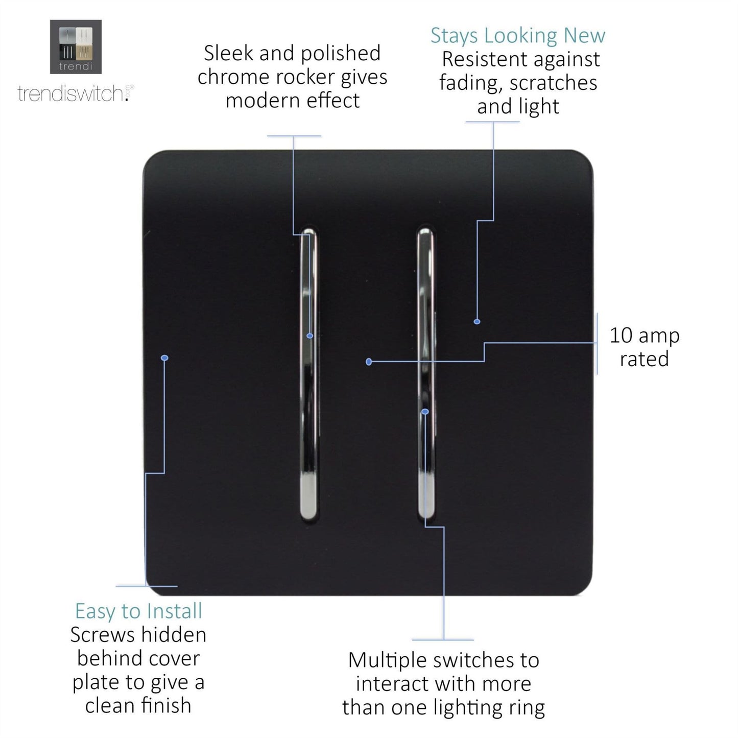 Trendi Switch 2 Gang Rocker Light Switch (1x 1 or 2 way & 1x Intermediate)in Matt Black
