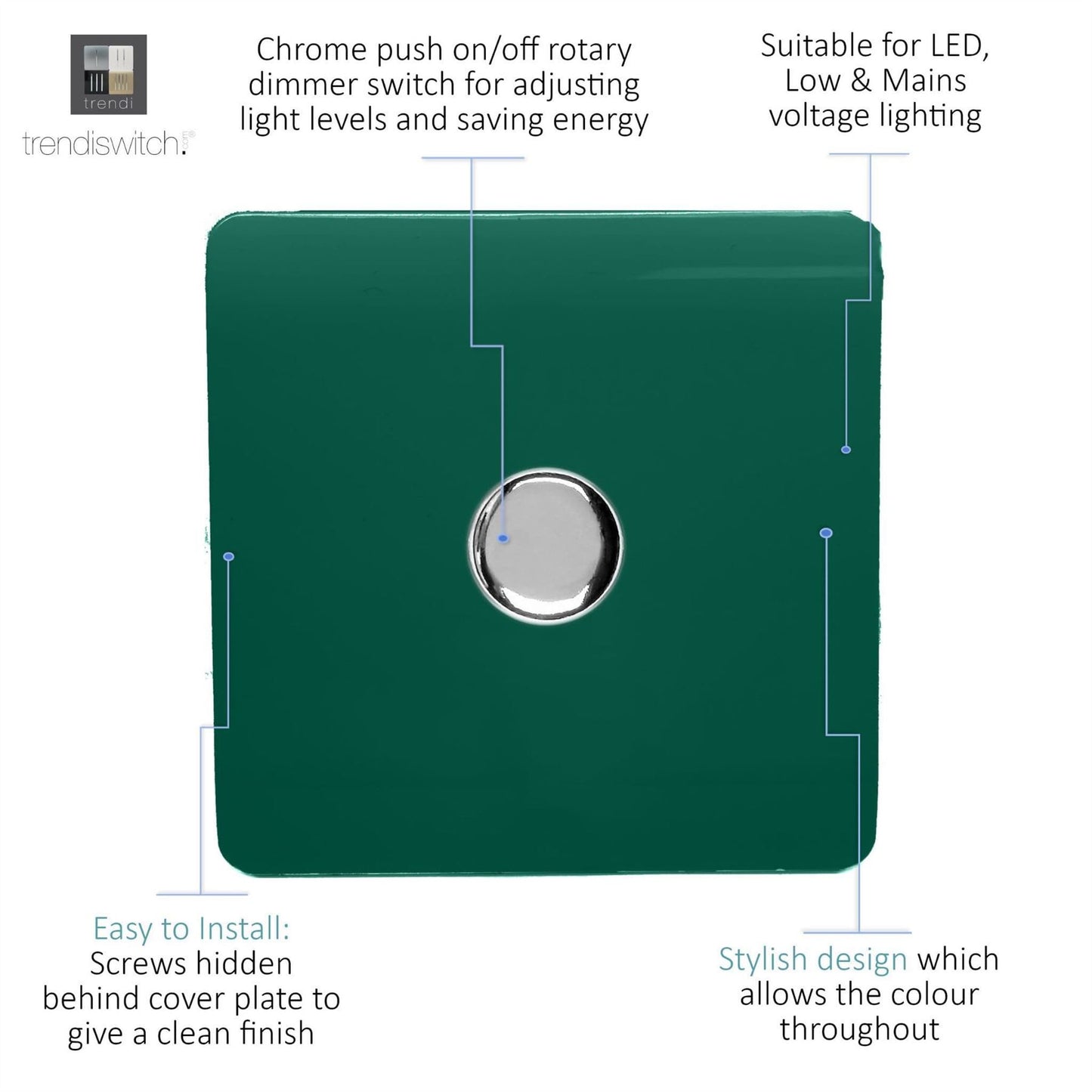 Trendi Switch 1 Gang 1 or 2 way 150w Rotary LED Dimmer Light Switchin Dark Forest Green