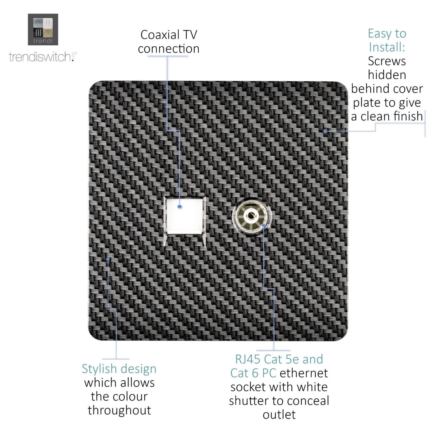 Trendi Switch 2 Gang Female TV Co-Axial & RJ45 Cat 5e PC Ethernet Socketsin Carbon Fibre