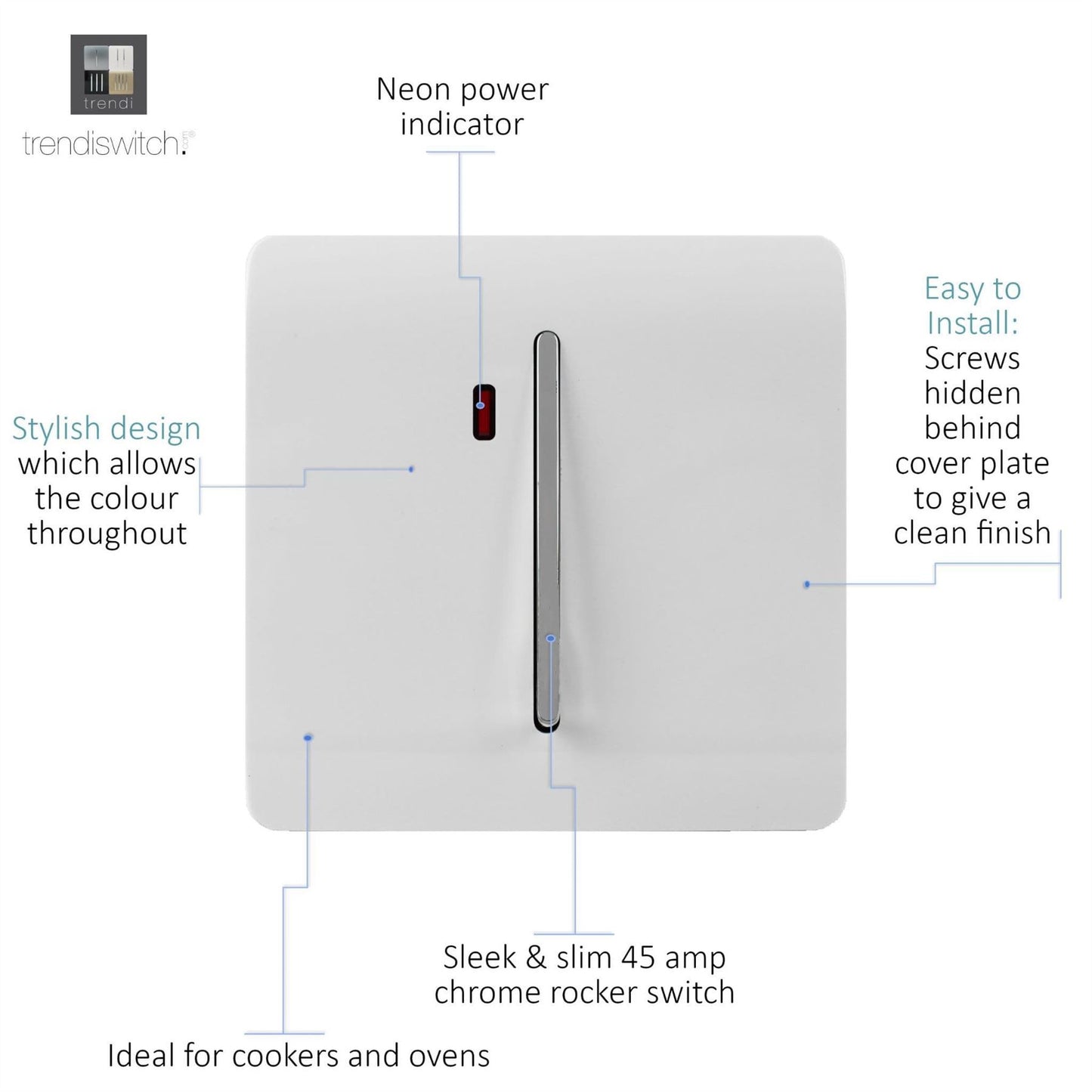 Trendi Switch 1 Gang 20 Amp Heavy Duty Rocker Switch in Ice White