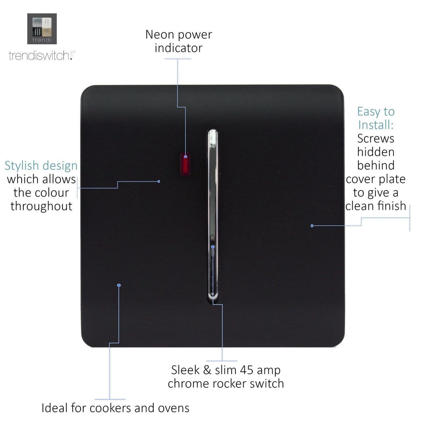 Trendi Switch 1 Gang 20 Amp Heavy Duty Rocker Switch in Matt Black
