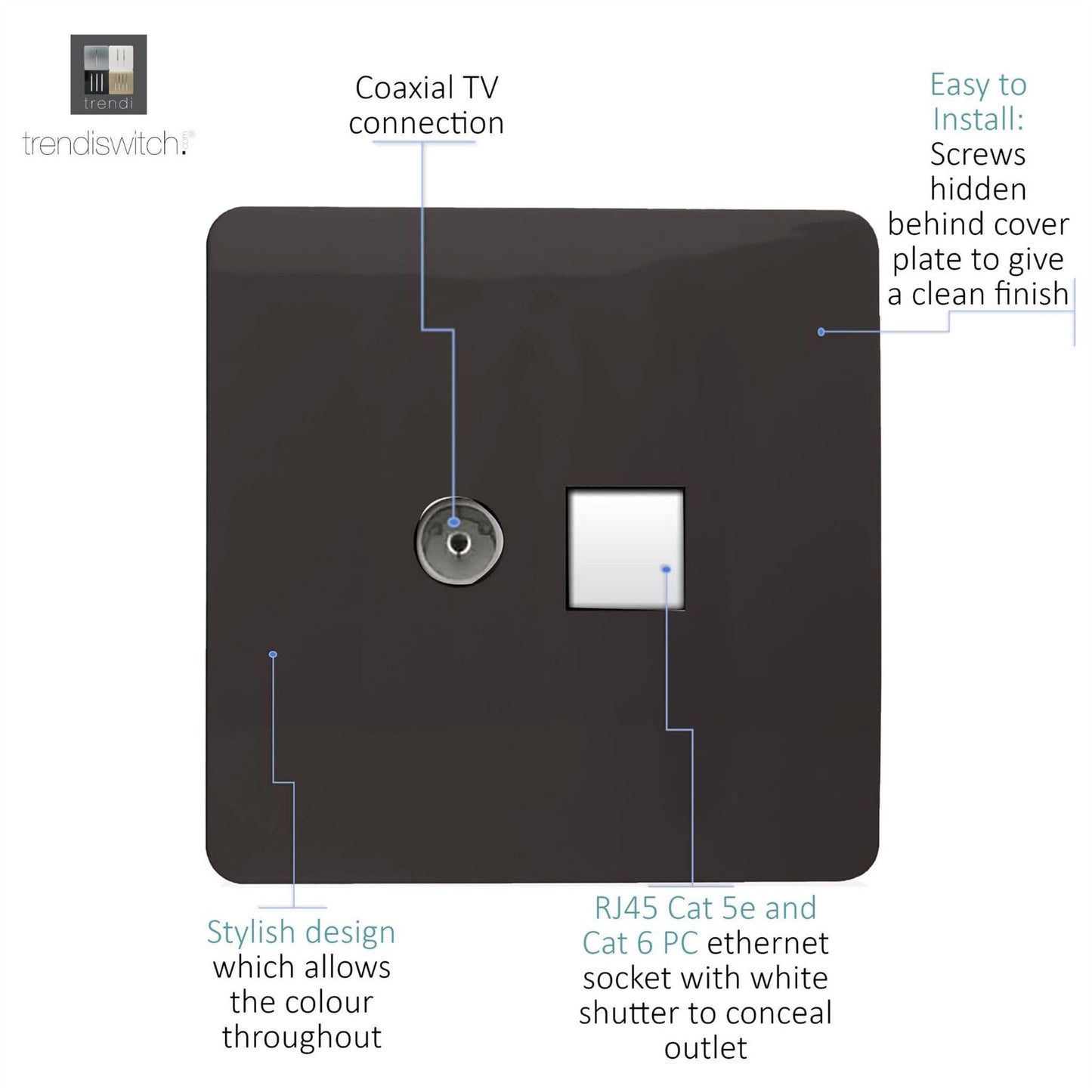 Trendi Switch 2 Gang Female TV Co-Axial & RJ45 Cat 5e PC Ethernet Socketsin Dark Mocha Brown