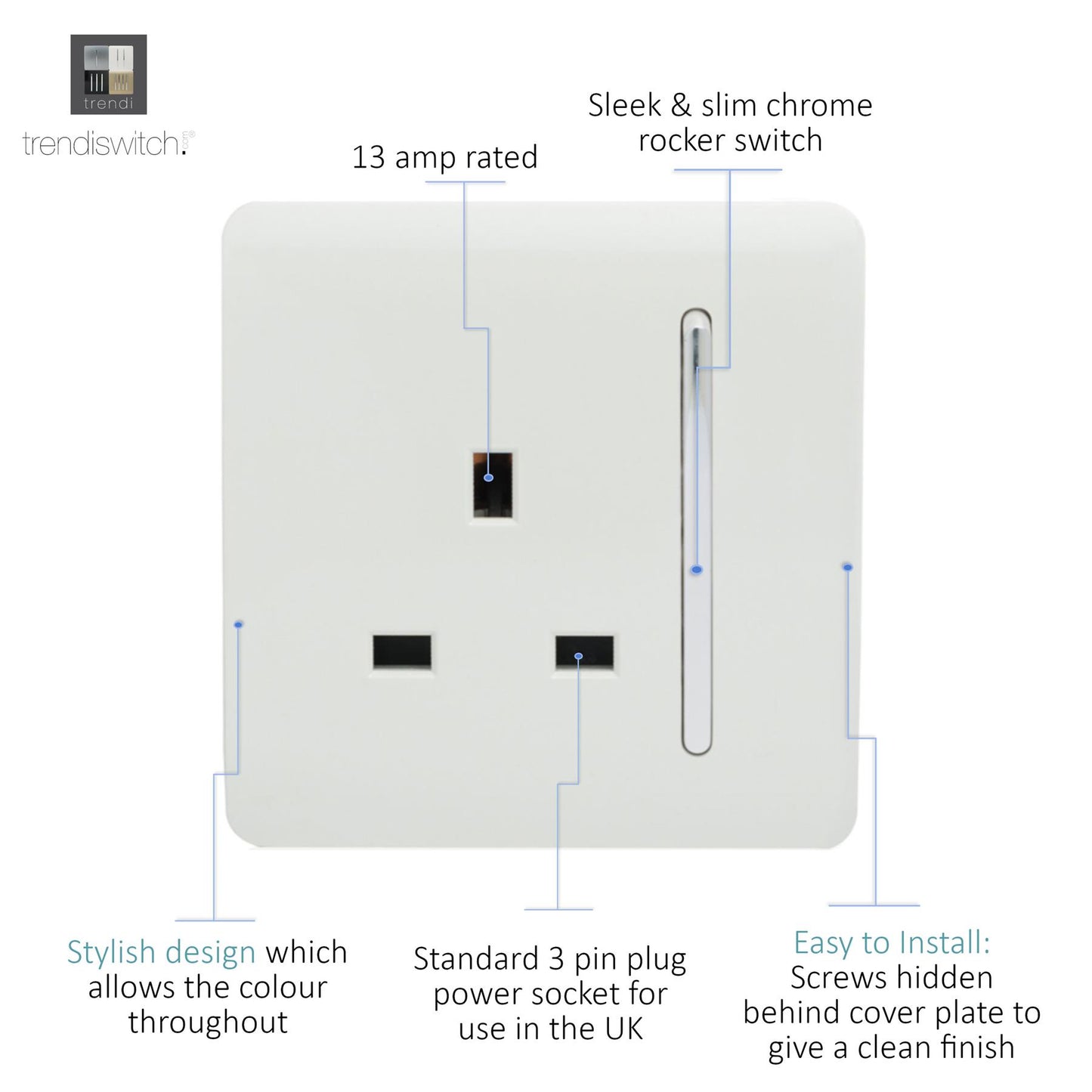 Trendi Switch 1 Gang 13 Amp Switched Plug Socketin Ice White