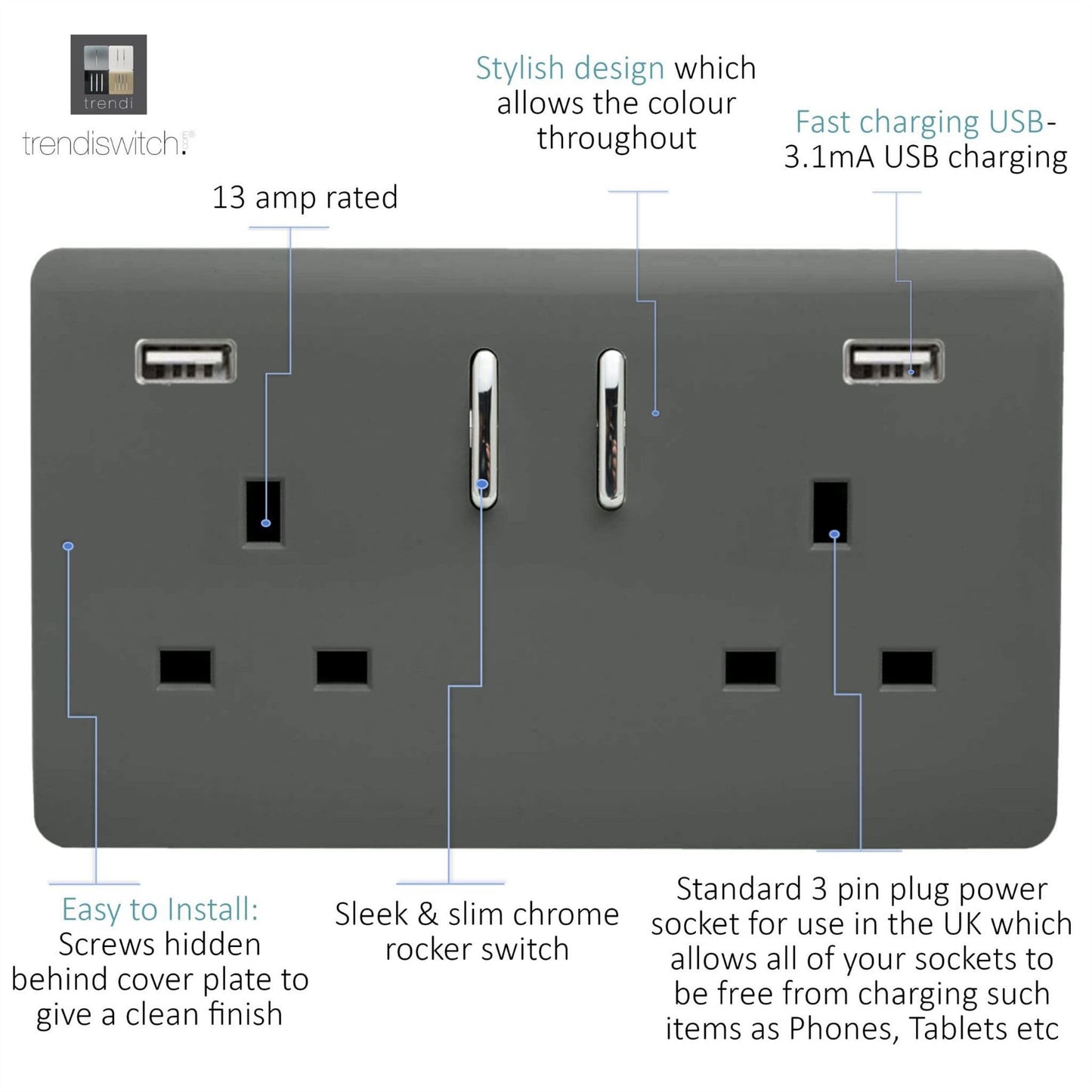 Trendi Switch 2 Gang USB 3100mA Plug Socketin Charcoal Grey