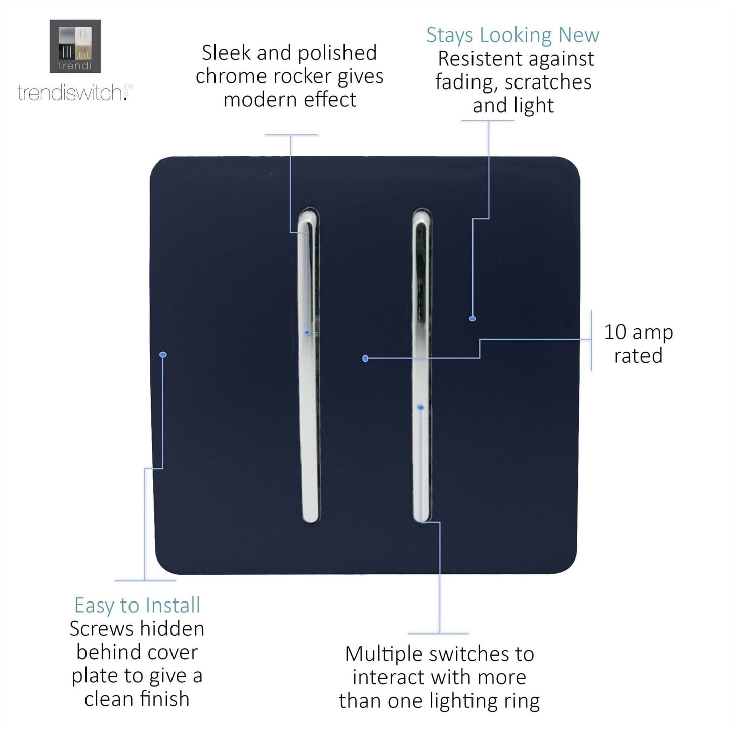 Trendi Switch 2 Gang Rocker Light Switch (1x 1 or 2 way & 1x Intermediate)in Navy Blue