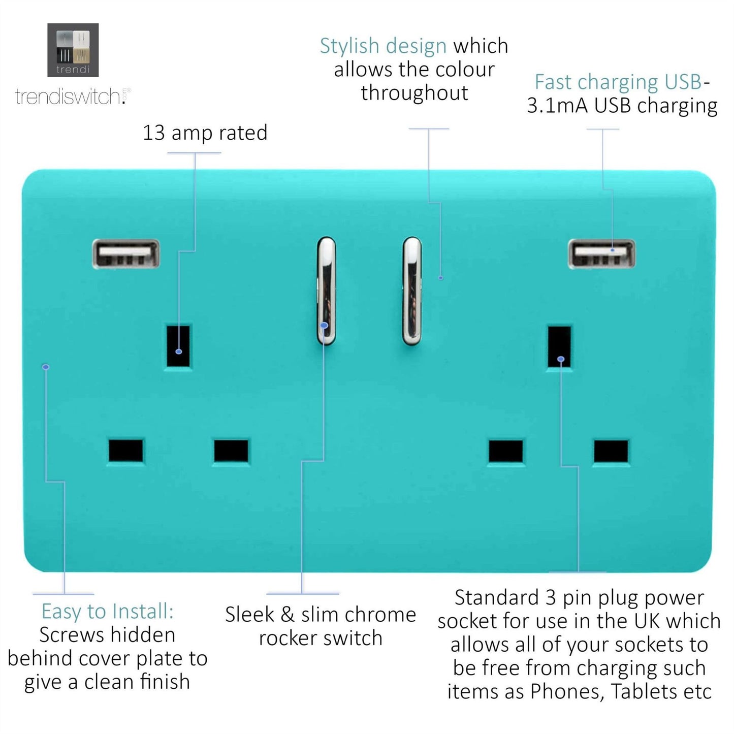Trendi Switch 2 Gang USB 3100mA Plug Socketin Bright Teal