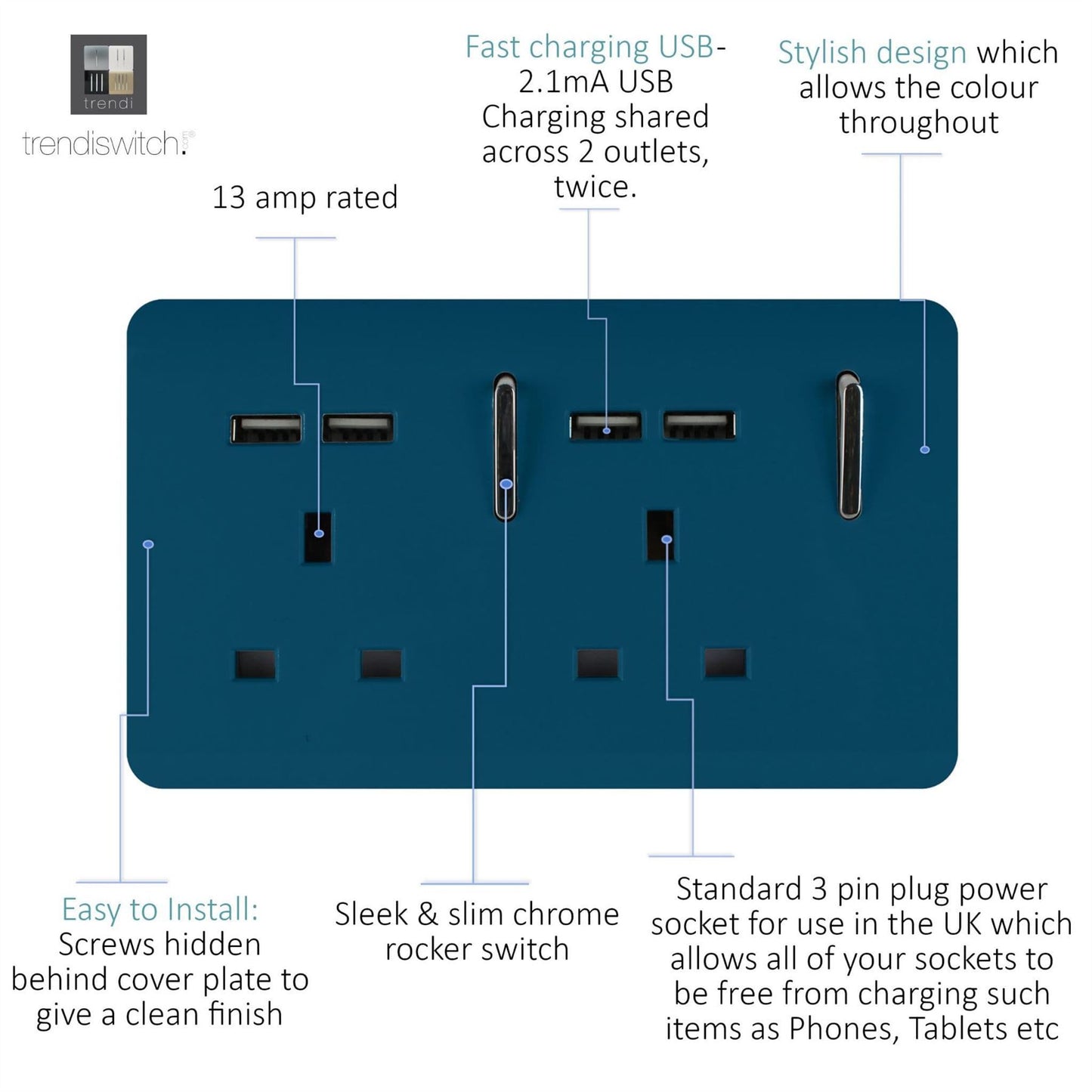 Trendi Switch 2 Gang 4 Port USB 2100mA Plug Socketin Midnight Blue