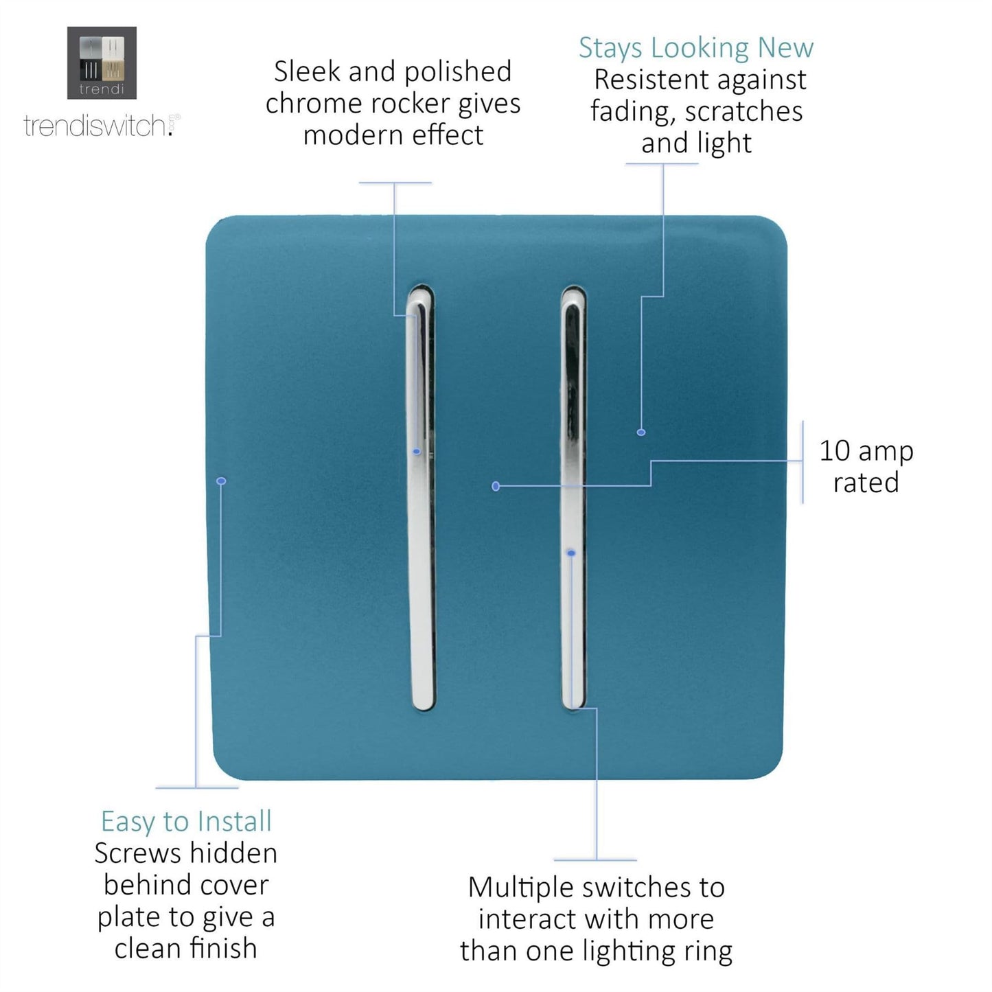 Trendi Switch 2 Gang 1 or 2 way Rocker Light Switchin Ocean Blue
