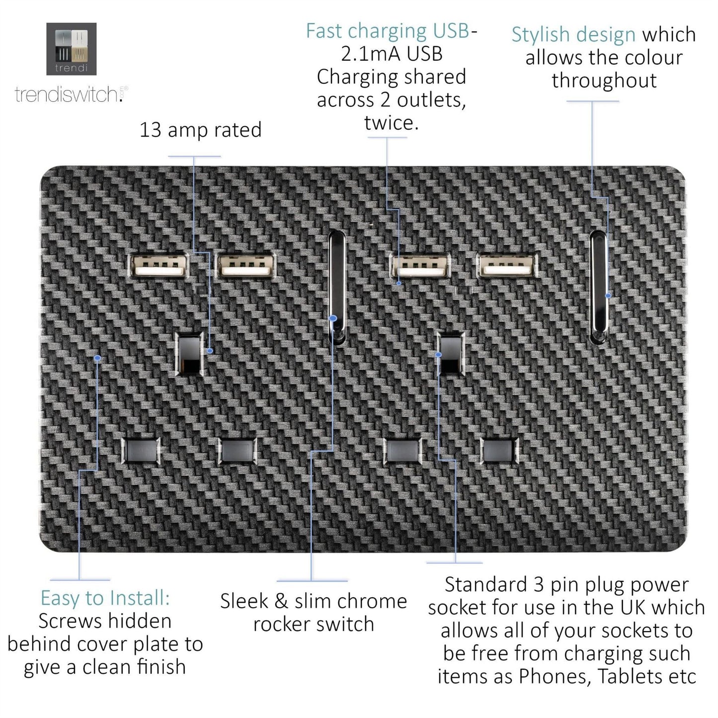 Trendi Switch 2 Gang 4 Port USB 2100mA Plug Socketin Carbon Fibre