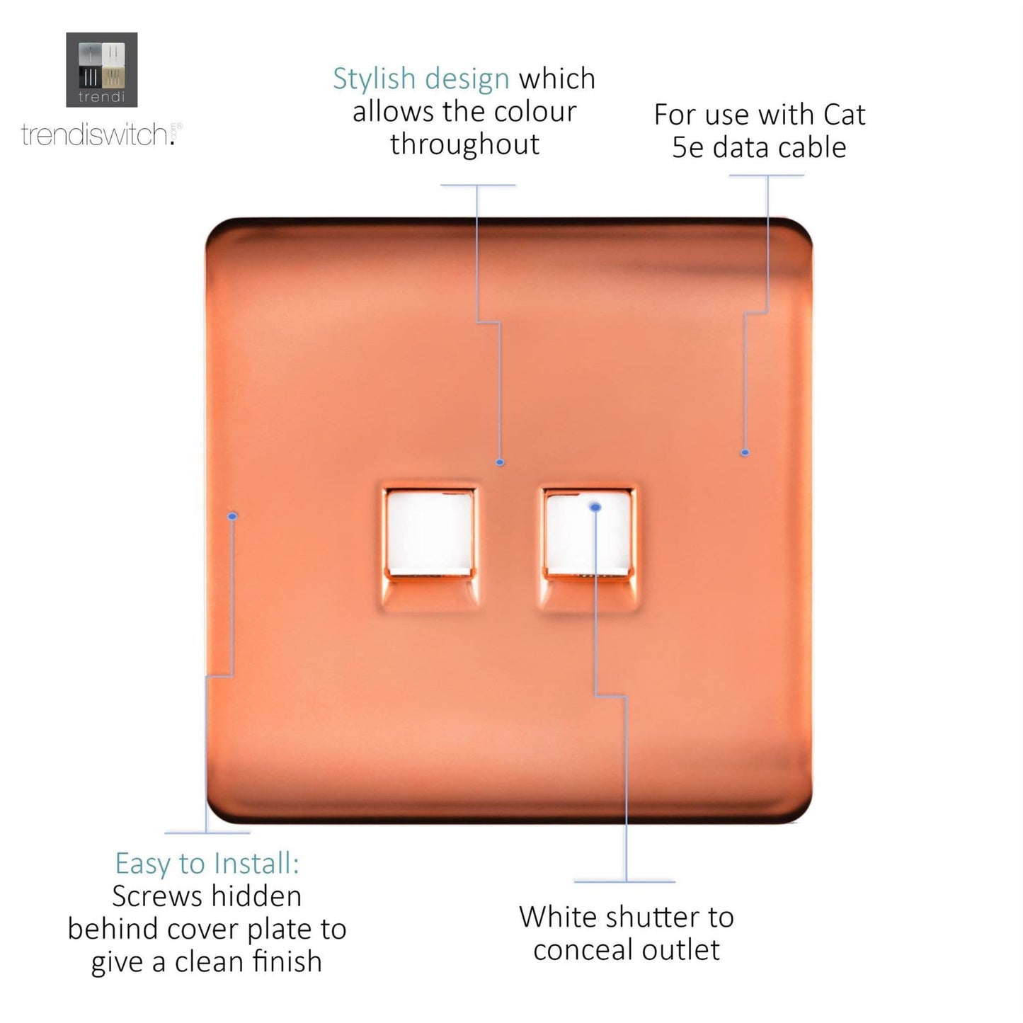 Trendi Switch 2 Gang RJ45 Cat 5e PC Ethernet Socketin Copper