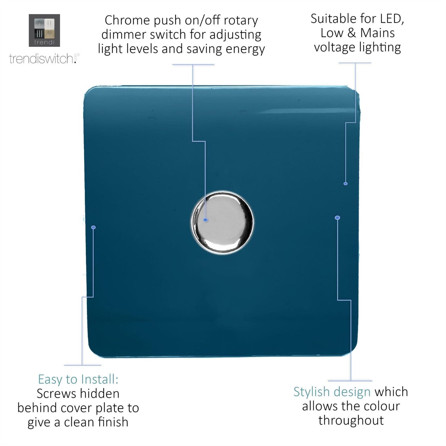 Trendi Switch 1 Gang 1 or 2 way 150w Rotary LED Dimmer Light Switchin Midnight Blue