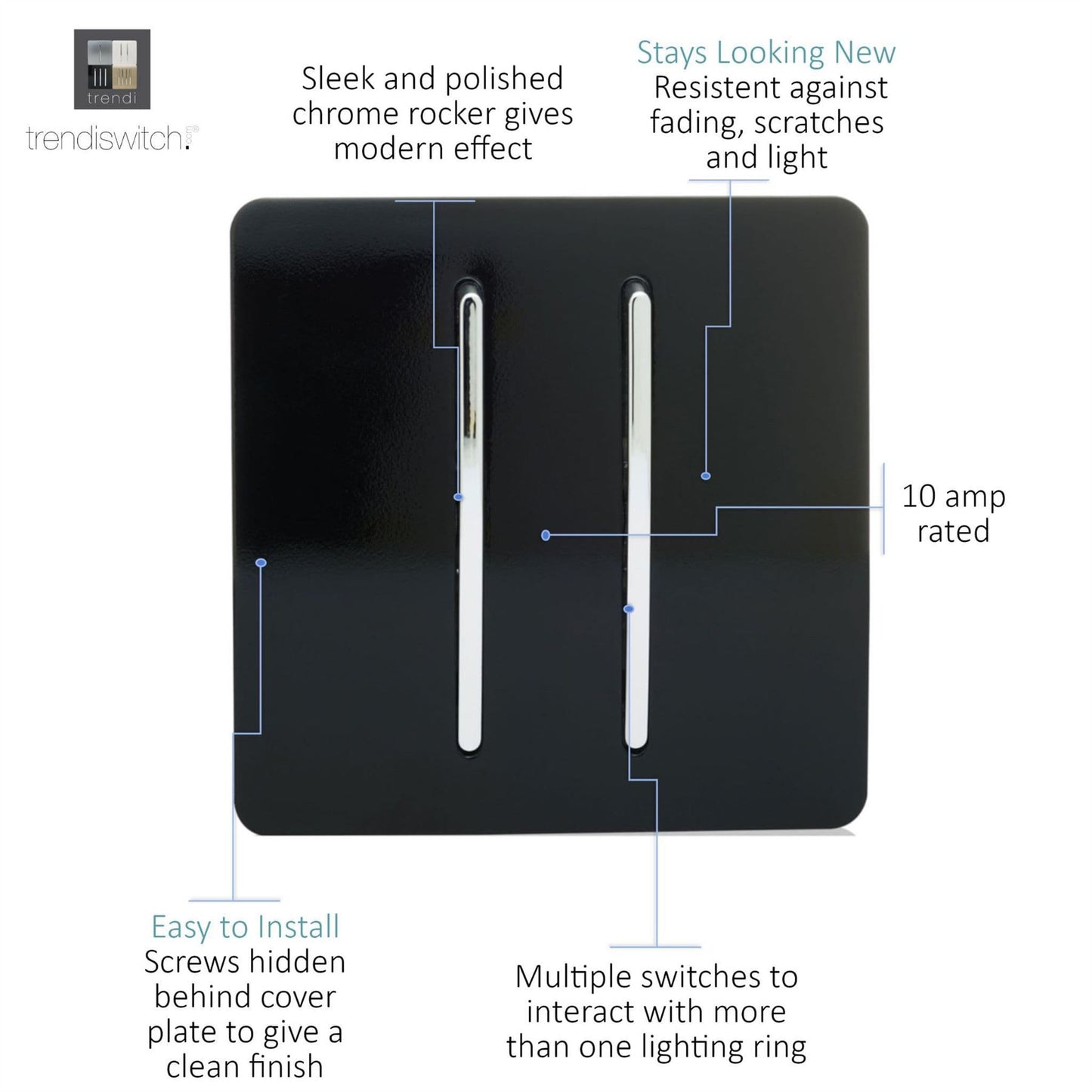 Trendi Switch 2 Gang Rocker Light Switch (1x 1 or 2 way & 1x Intermediate)in Piano Black