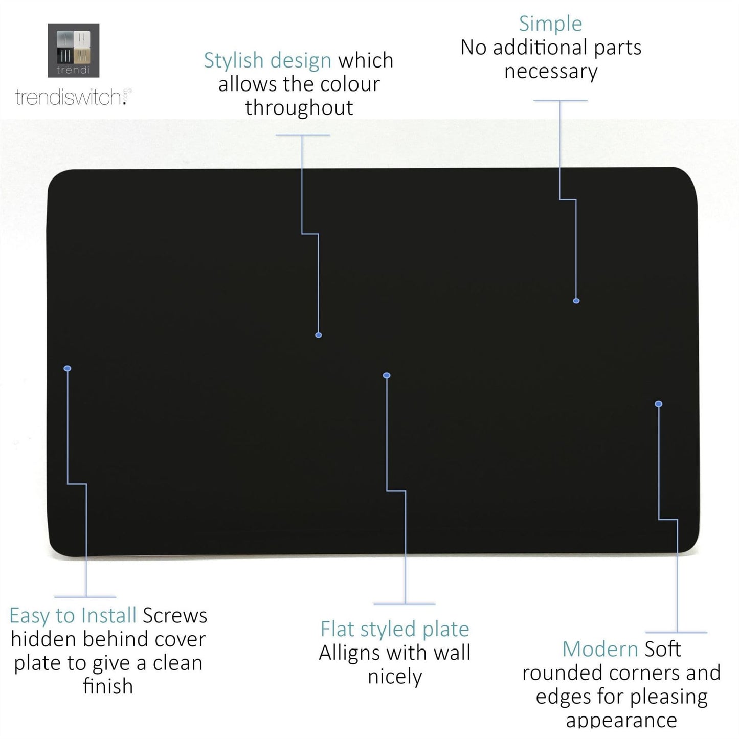 Trendi Switch Double Blanking Platein Piano Black