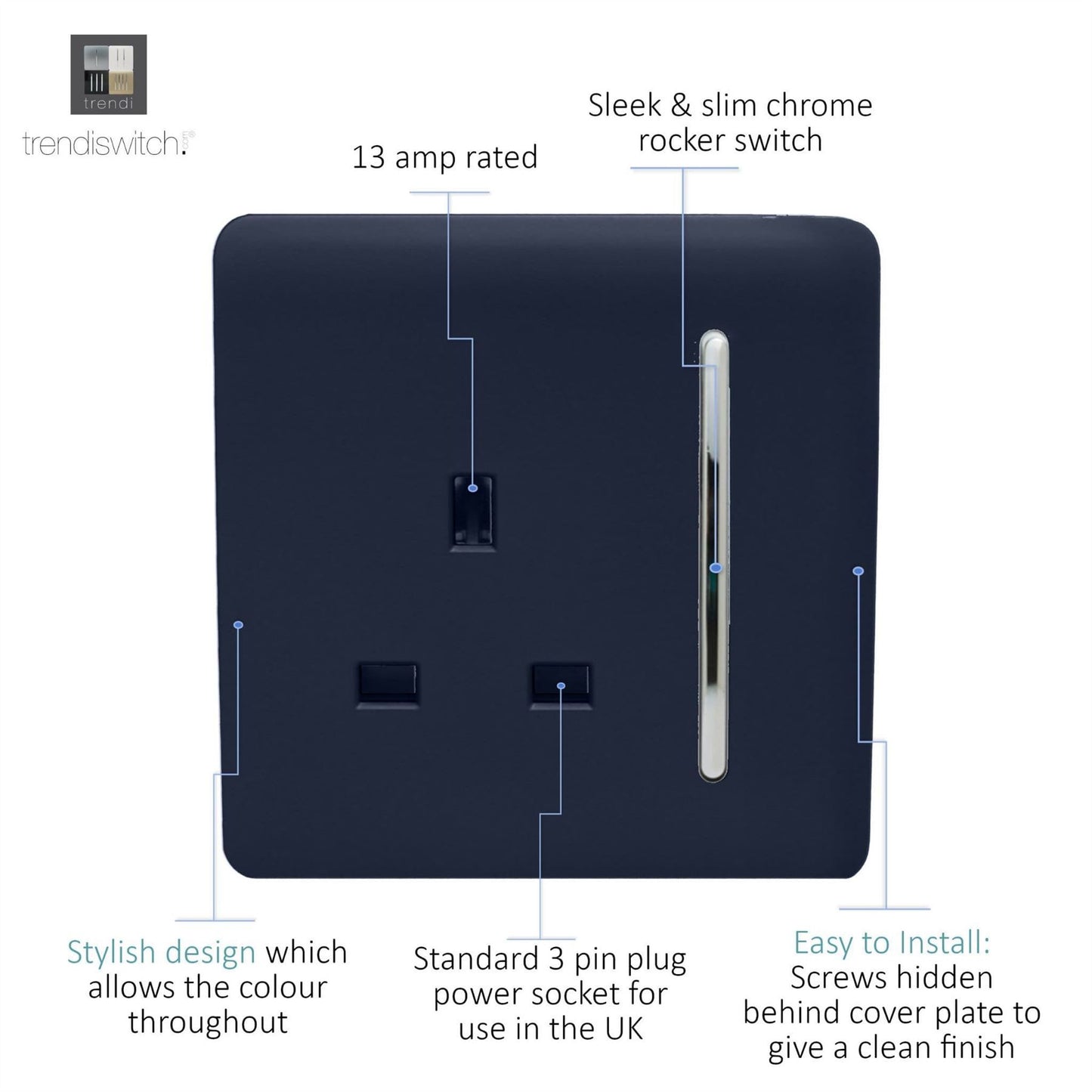 Trendi Switch 1 Gang 13 Amp Switched Plug Socketin Navy Blue