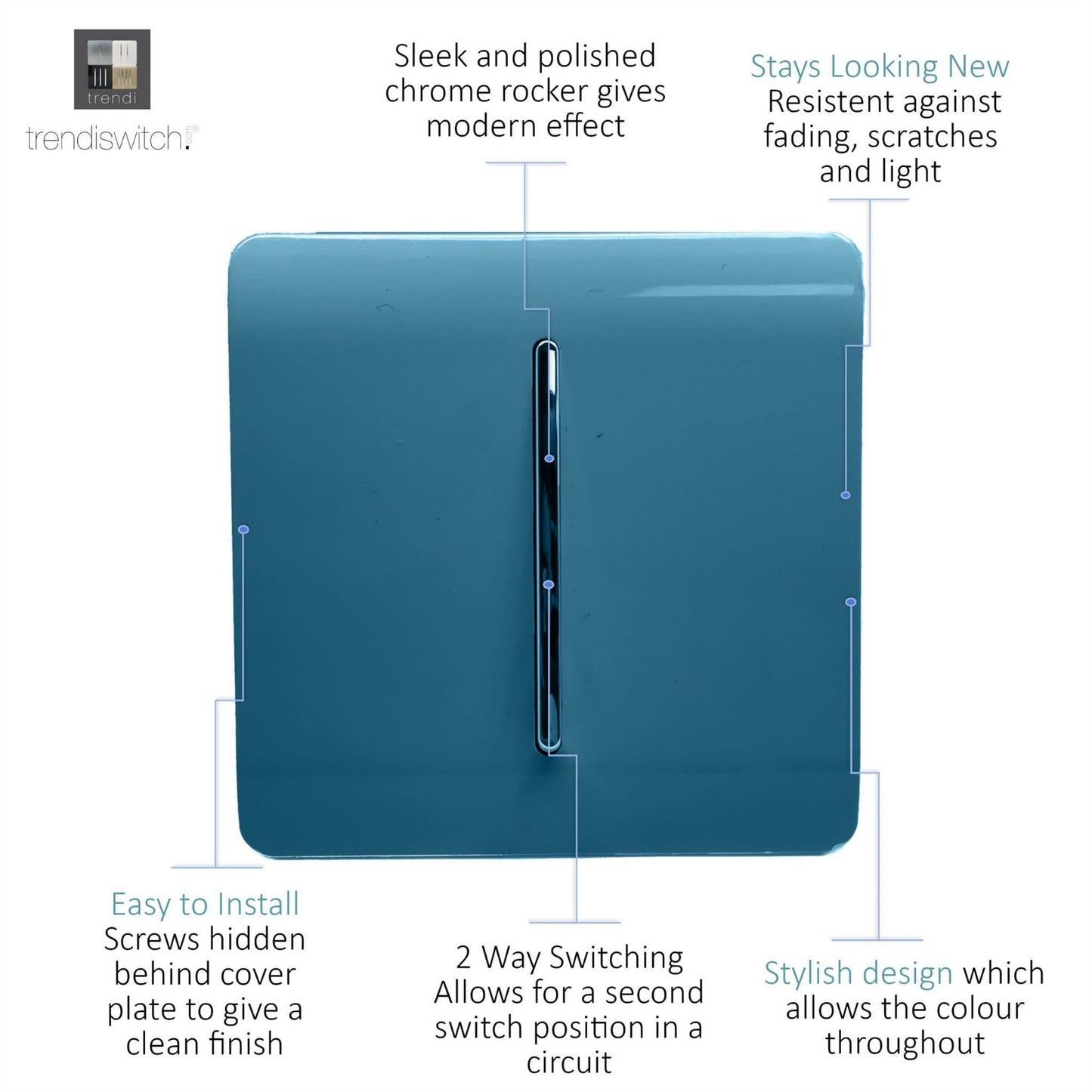 Trendi Switch 1 Gang 1 or 2 way Rocker Light Switchin Ocean Blue