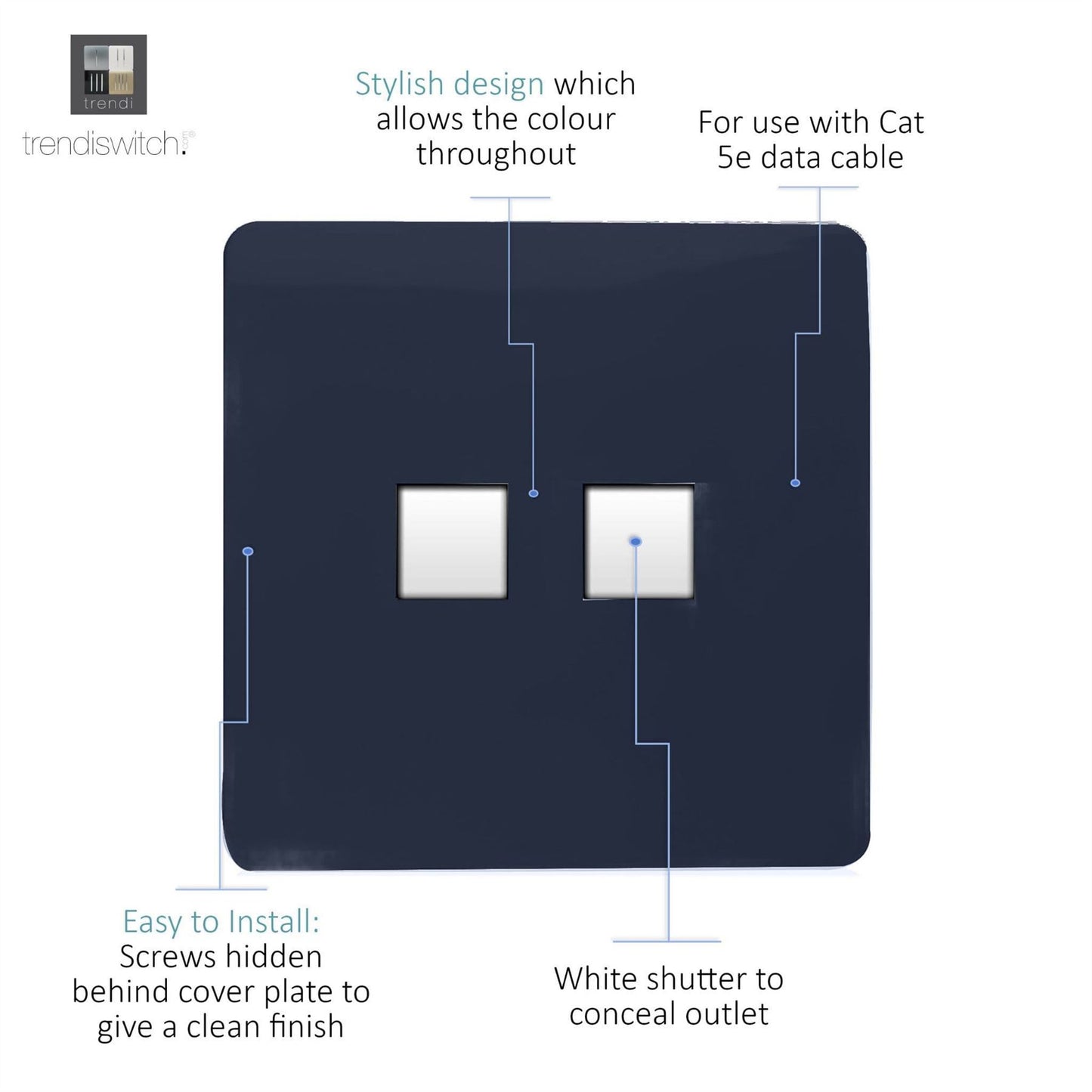 Trendi Switch 2 Gang RJ45 Cat 5e PC Ethernet Socketin Navy Blue