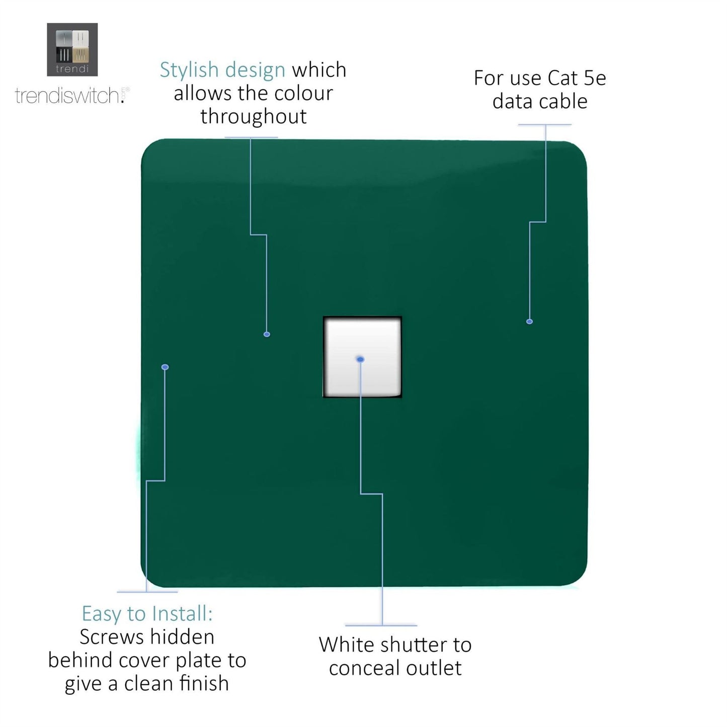 Trendi Switch 1 Gang RJ45 Cat 5e PC Ethernet Socketin Dark Forest Green