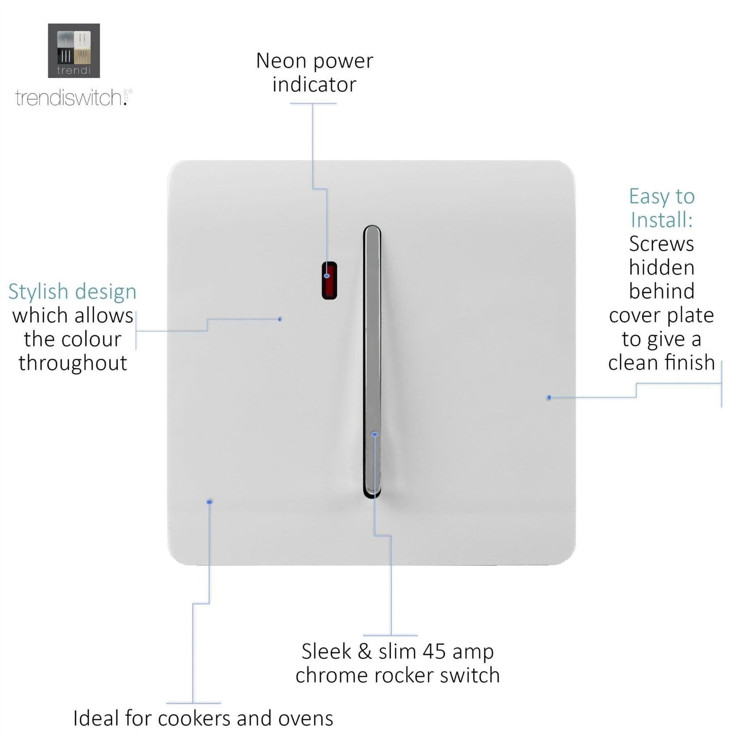 Trendi Switch 1 Gang 20 Amp Heavy Duty Rocker Switchin Light Grey