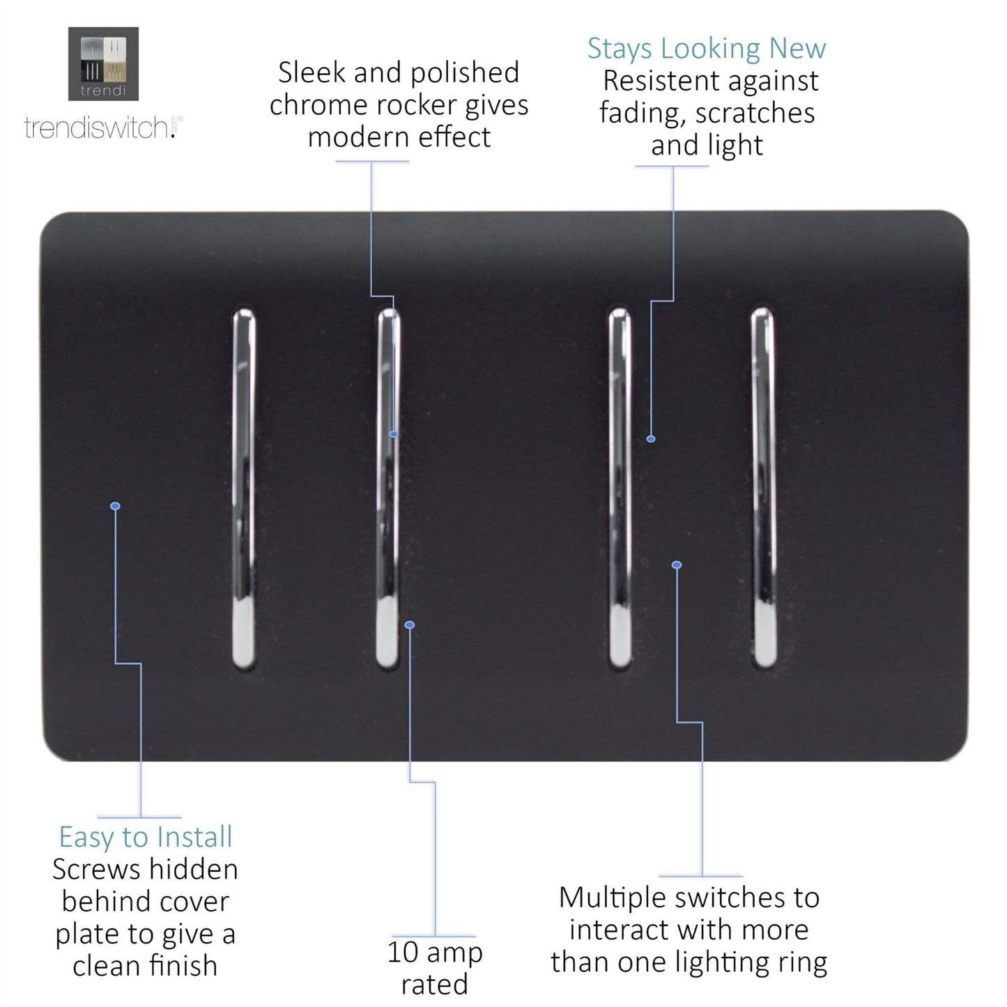 Trendi Switch 4 Gang Light Switch (3x 1 or 2 Way & 1 x Intermediate)in Matt Black