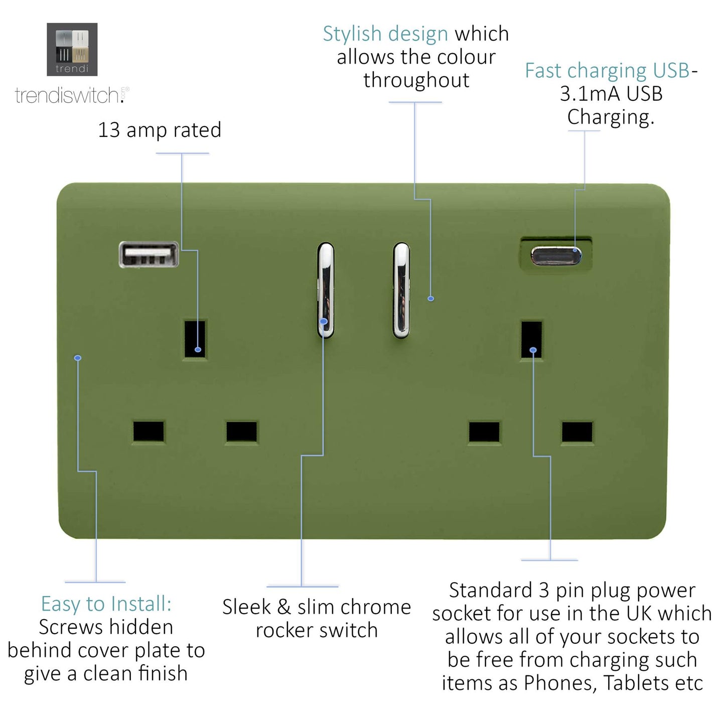 Trendi Switch 2 Gang USB 3100mA Type A & C USB Plug Socketin Moss Green