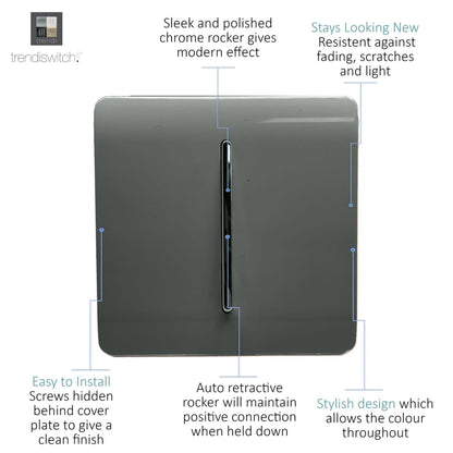 Trendi Switch 1 Gang Retractive Home Automation Switch in Charcoal Grey