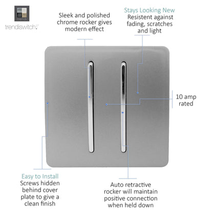 Trendi Switch 2 Gang Retractive Home Automation Switch in Light Grey
